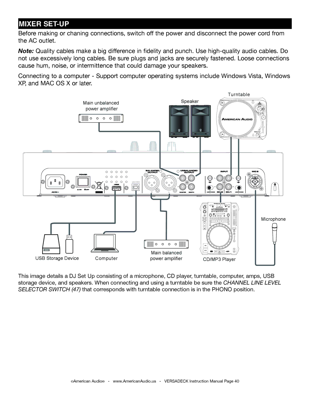 American Audio Versadeck manual Mixer SET-UP 