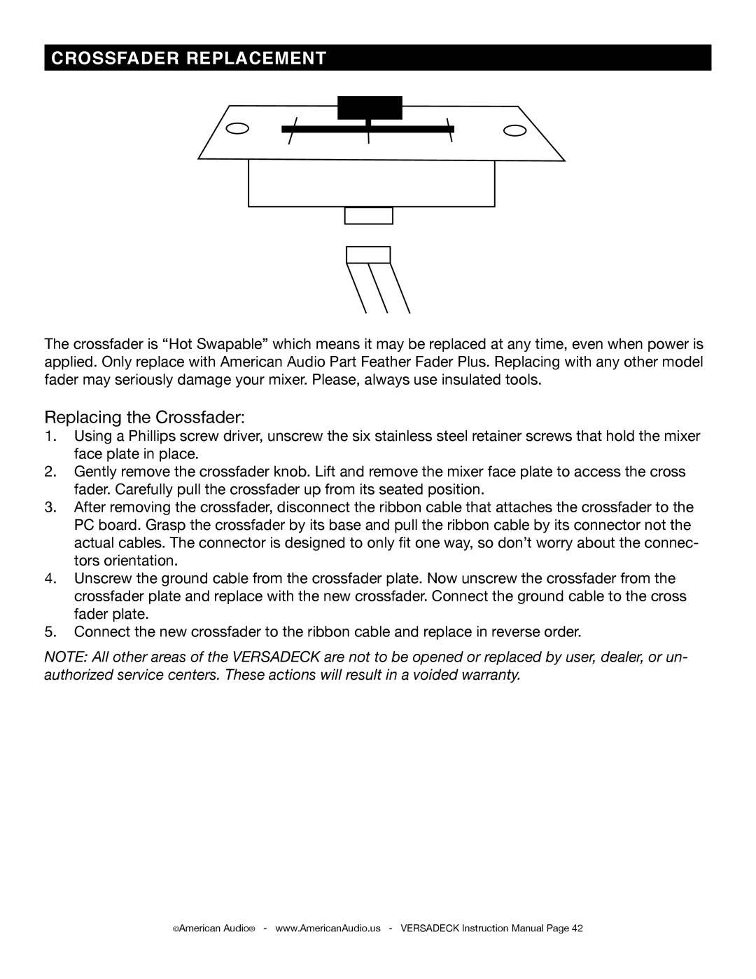 American Audio Versadeck manual Crossfader Replacement 