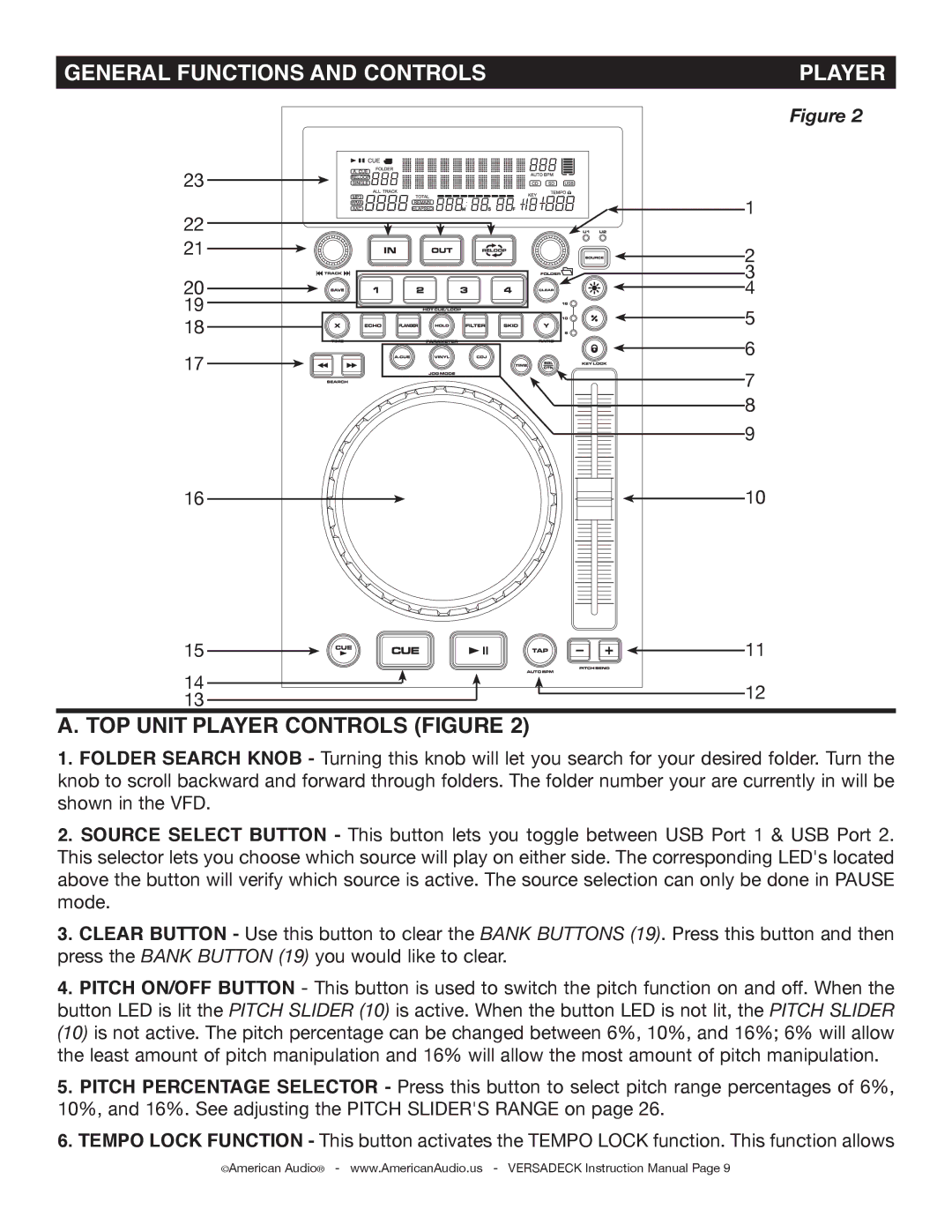 American Audio Versadeck manual General Functions and Controls, Player 