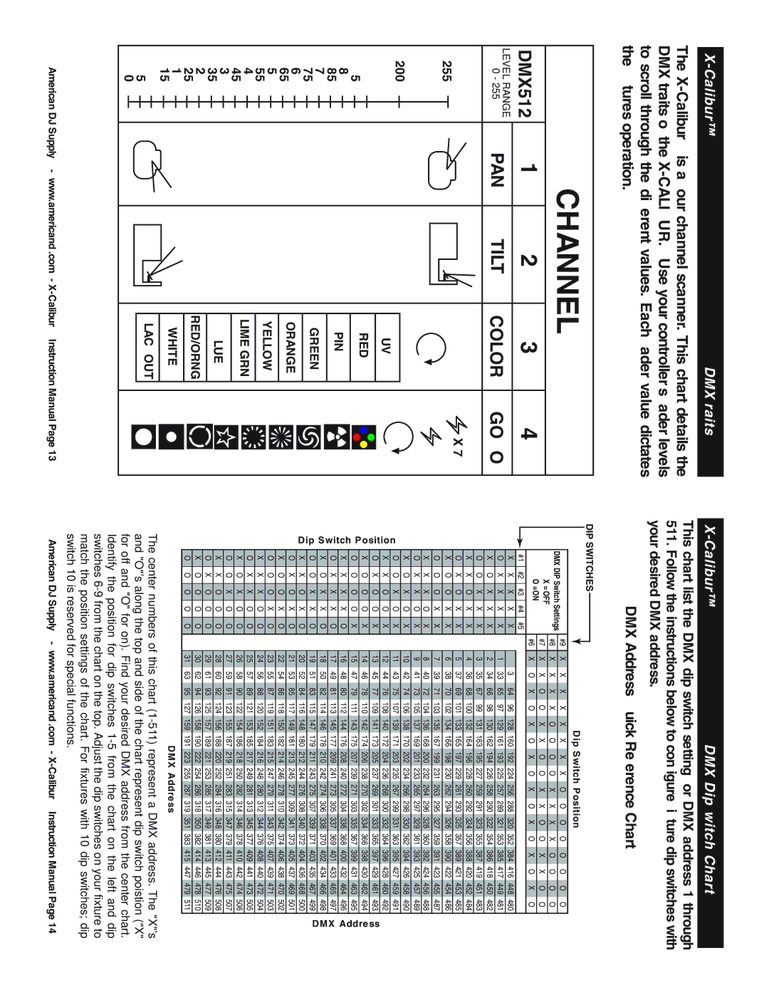 American Audio X-CALIBUR user service Calibur DMX Traits, Calibur DMX Dip Switch Chart 