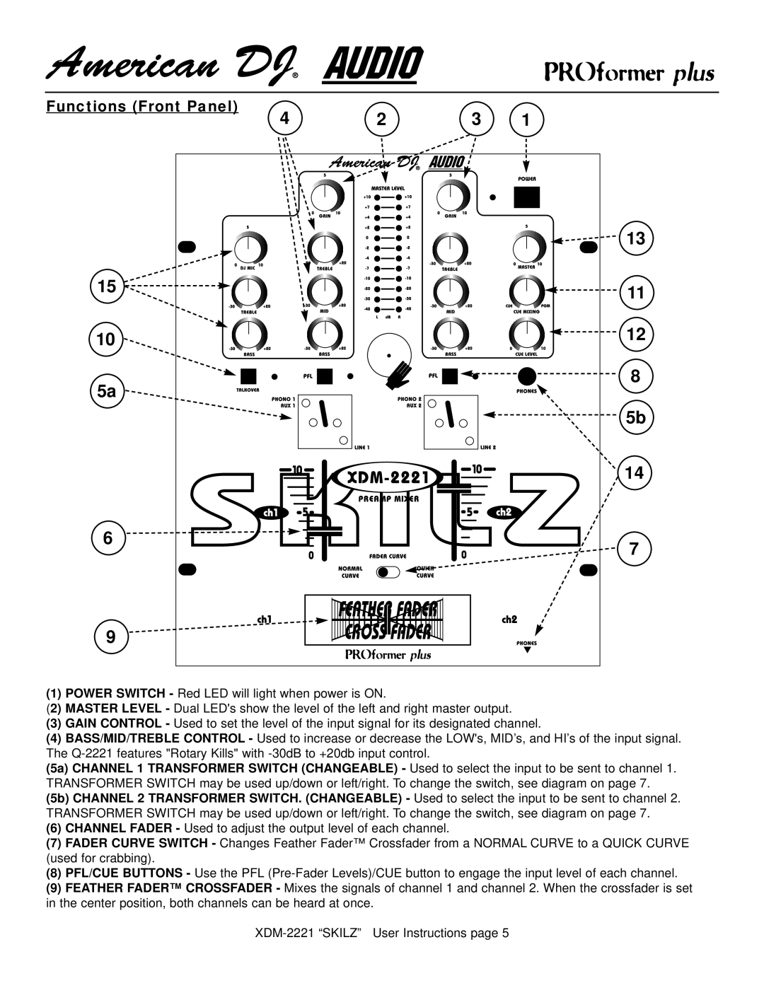 American Audio XDM-2221 manual Functions Front Panel 