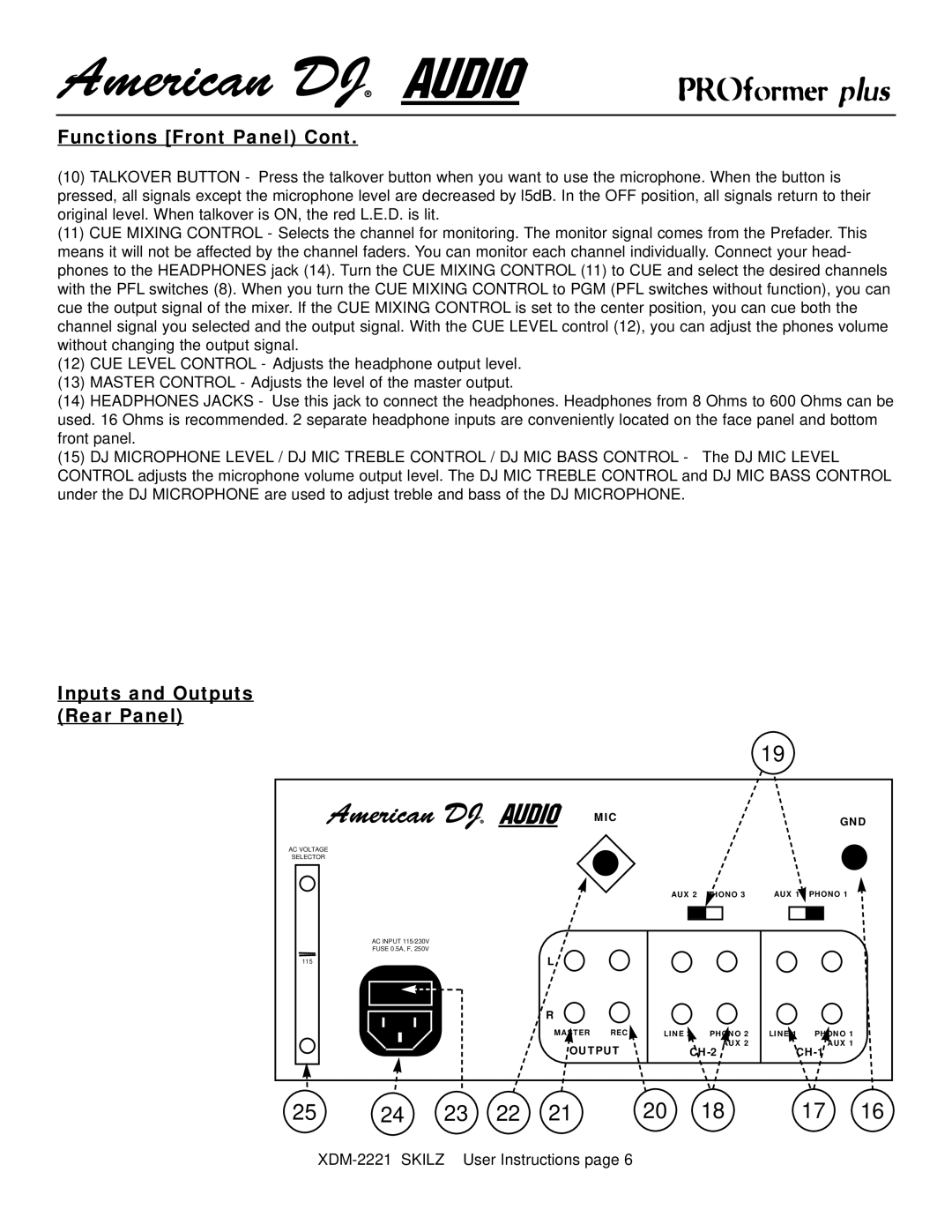 American Audio XDM-2221 manual Inputs and Outputs Rear Panel 