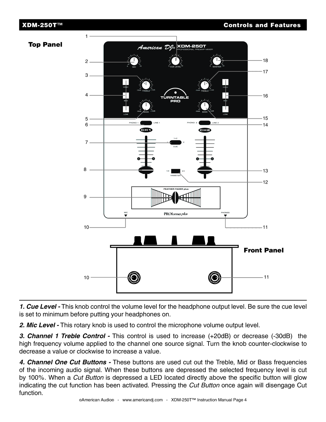 American Audio XDM-250TTM manual Top Panel, Front Panel 