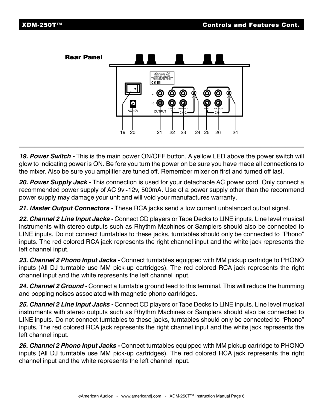 American Audio XDM-250TTM manual Rear Panel 