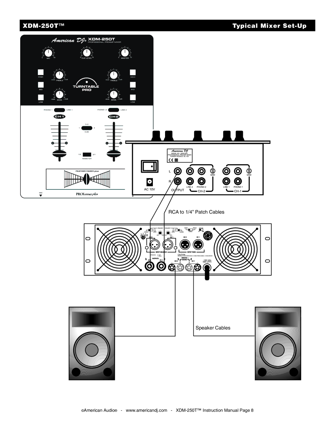 American Audio XDM-250TTM manual RCA to 1/4 Patch Cables Speaker Cables 