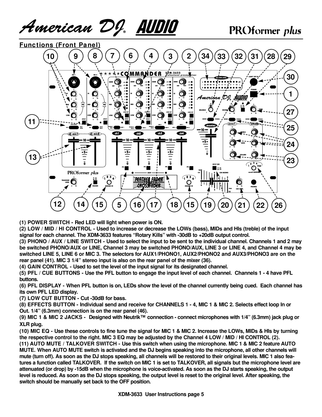 American Audio XDM-3633 manual Functions Front Panel 