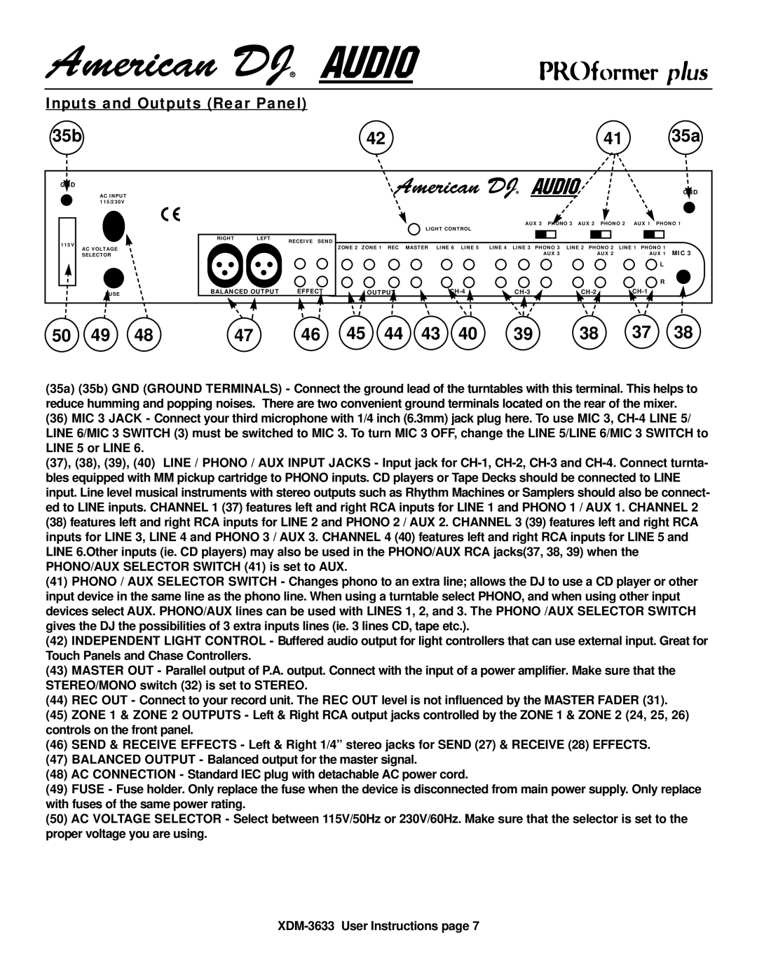 American Audio XDM-3633 manual 35b, Inputs and Outputs Rear Panel 