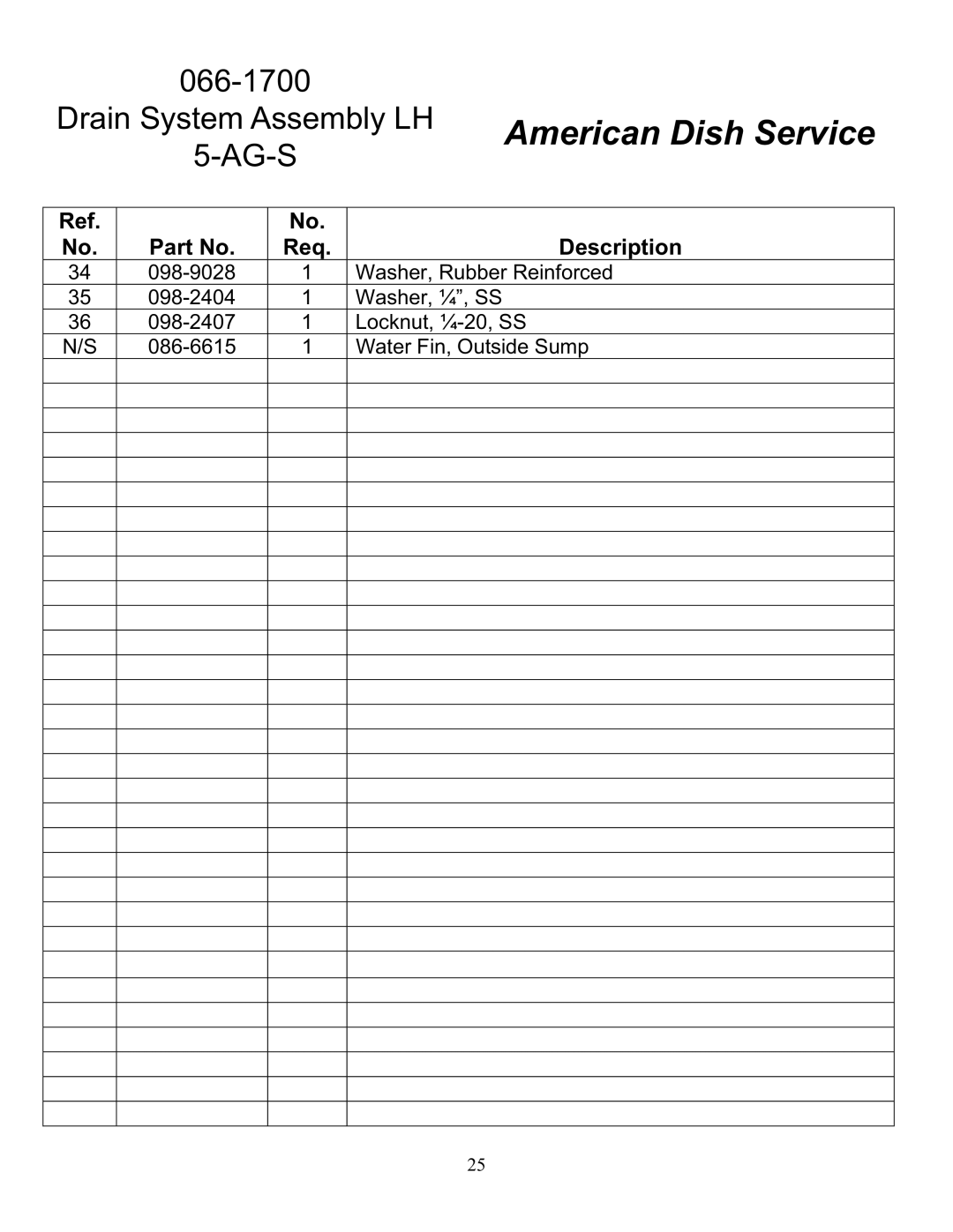 American Dish Service 5-AG-S manual Req Description 