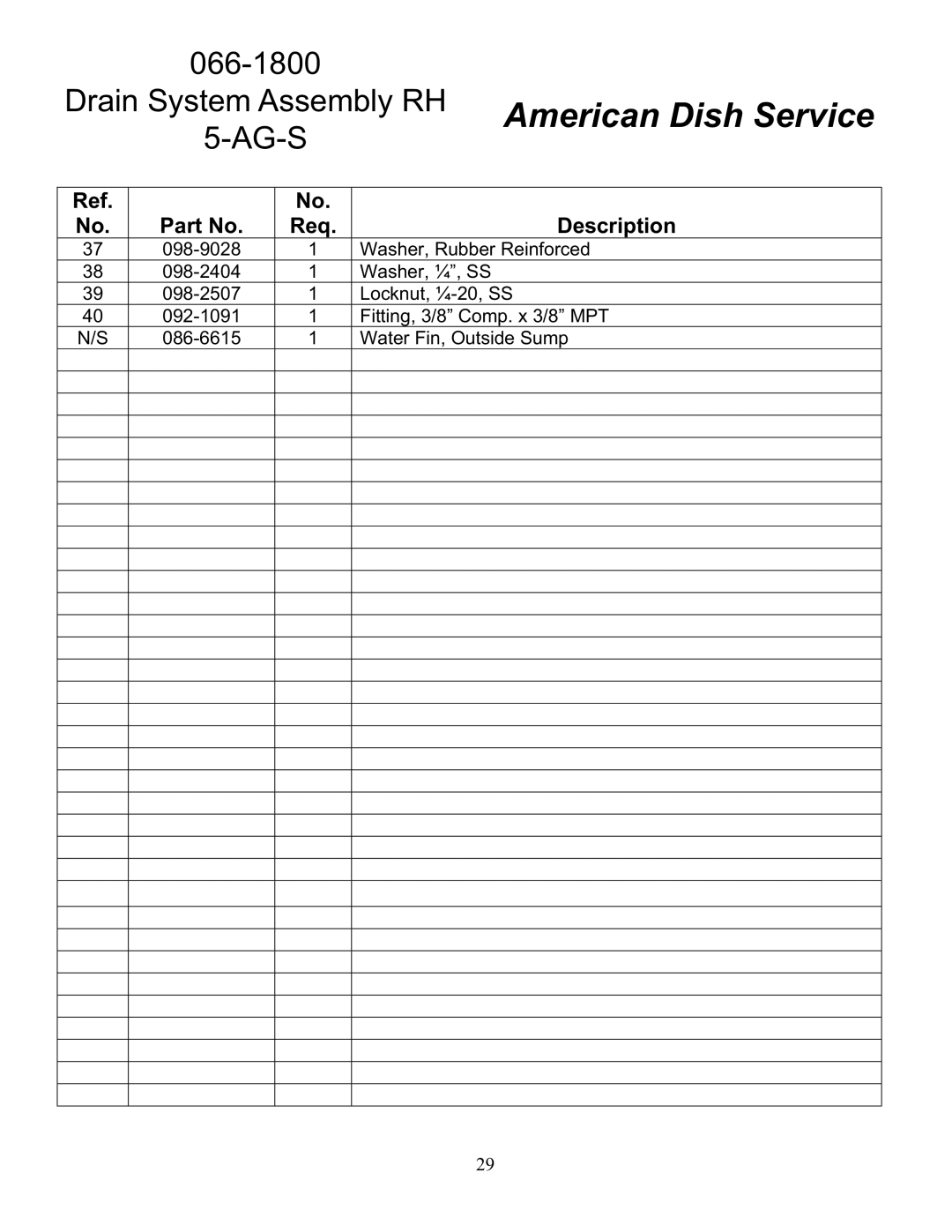 American Dish Service 5-AG-S manual Req Description 