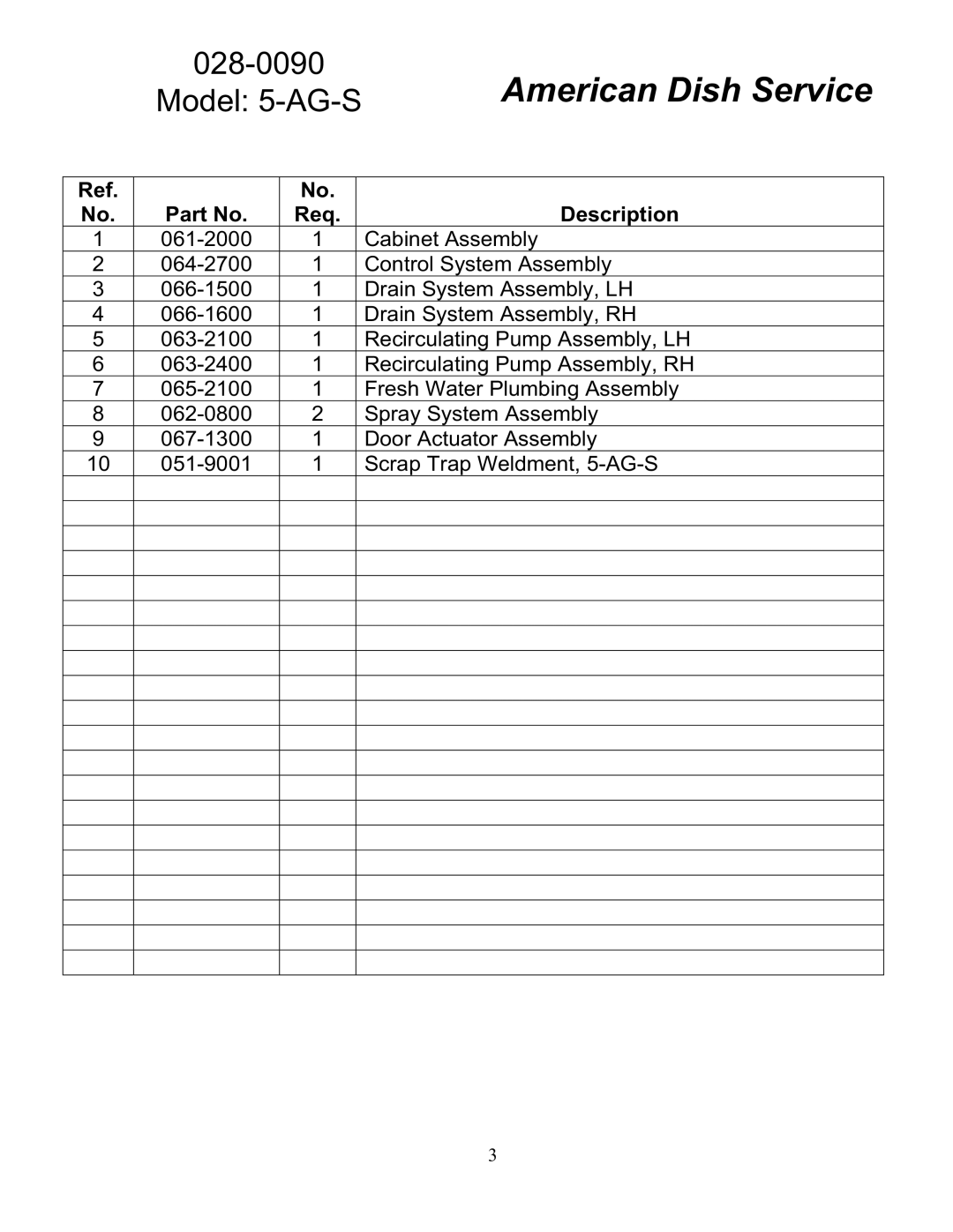 American Dish Service manual Model 5-AG-S 