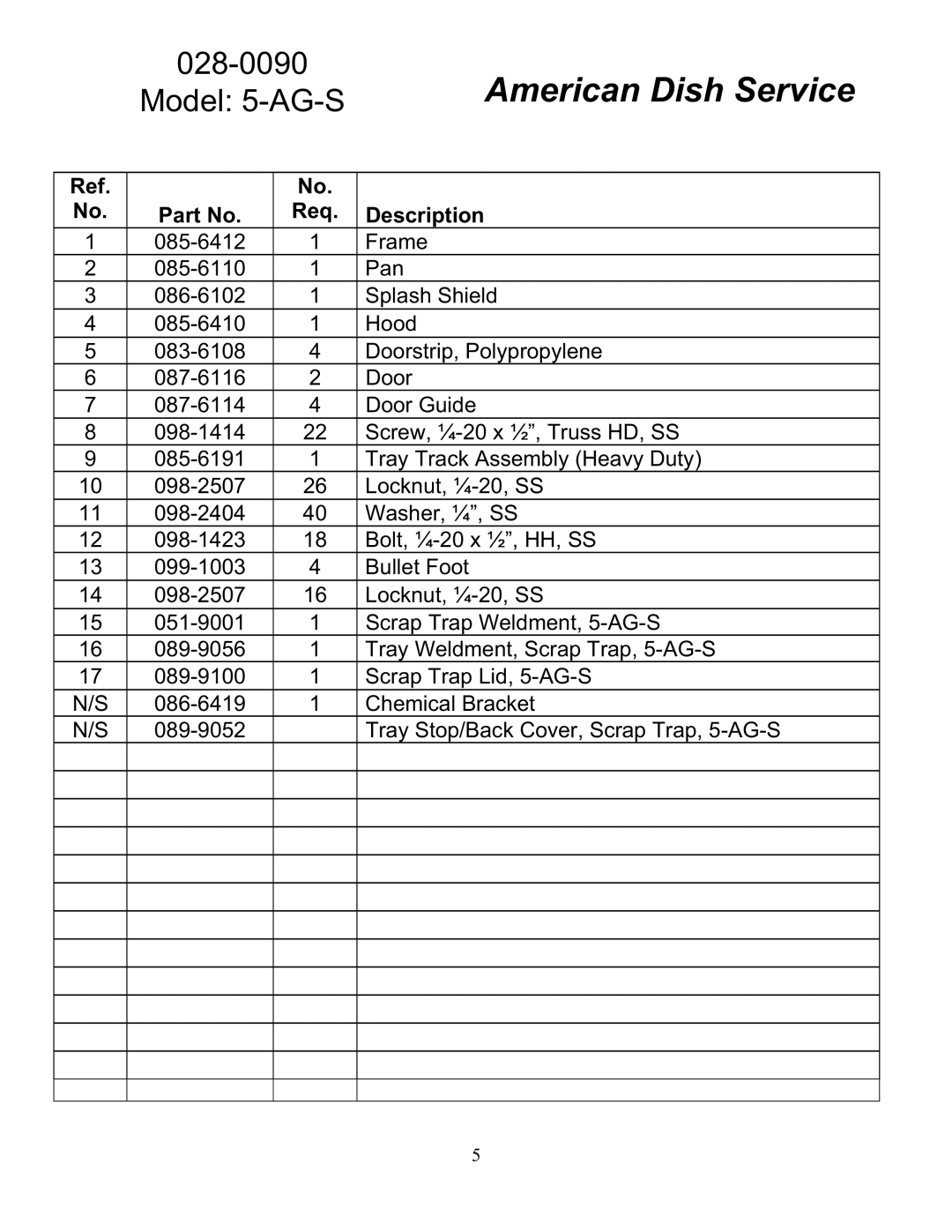 American Dish Service 5-AG-S manual Description 