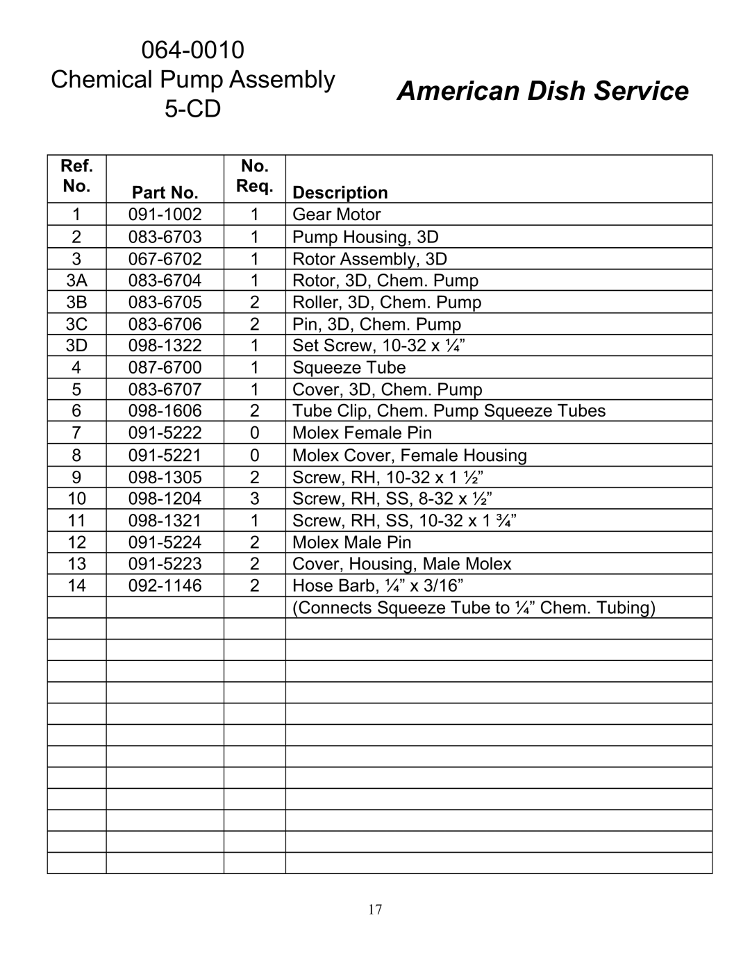 American Dish Service 5-CD LF/RF manual Chemical Pump Assembly 