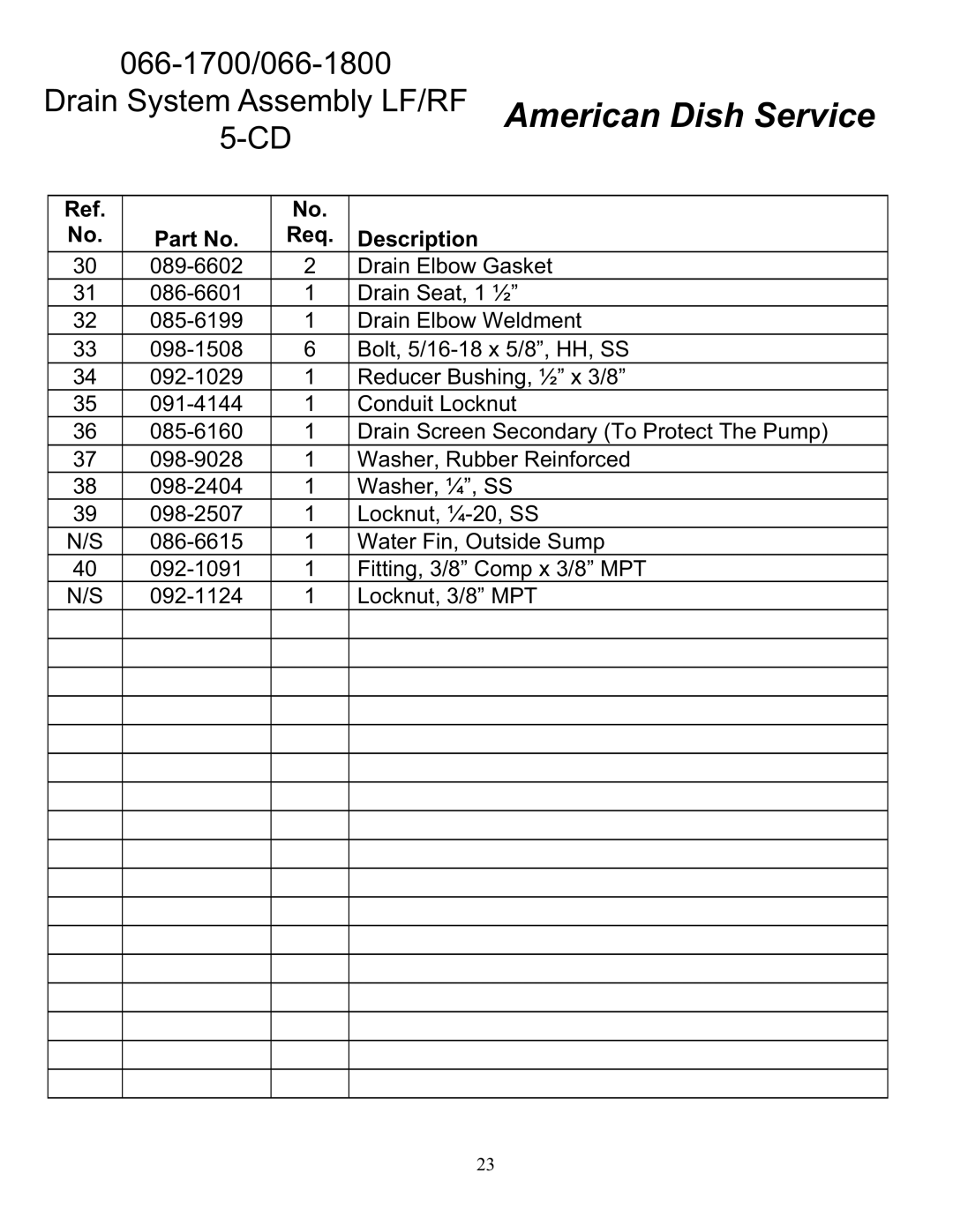 American Dish Service 5-CD LF/RF manual Drain Elbow Gasket 