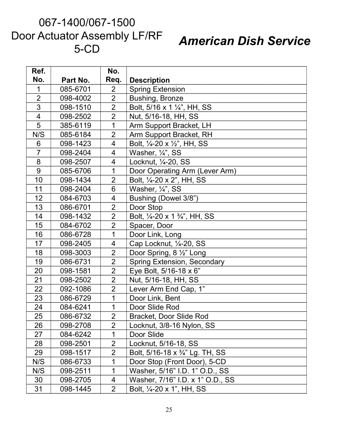 American Dish Service 5-CD LF/RF manual 067-1400/067-1500 Door Actuator Assembly LF/RF 