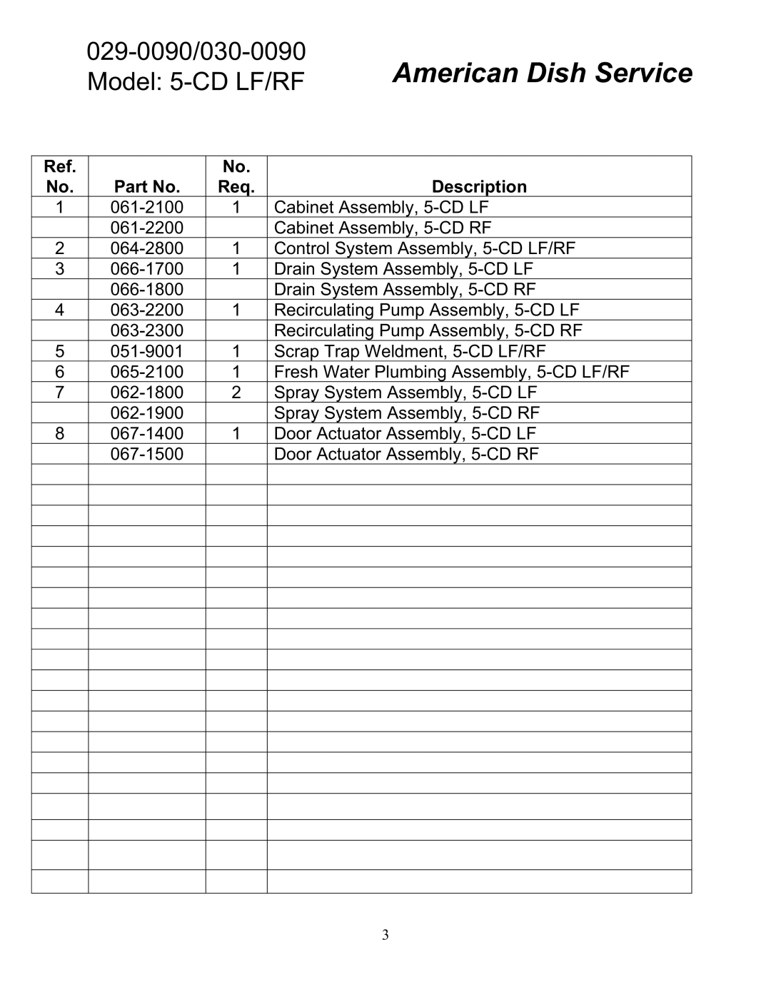 American Dish Service manual 029-0090/030-0090 Model 5-CD LF/RF 