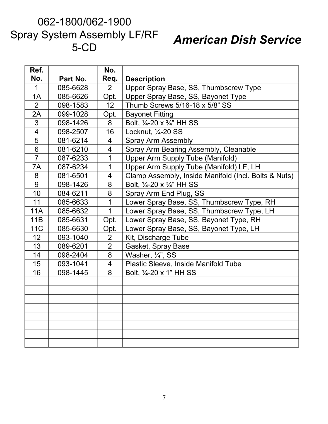 American Dish Service 5-CD LF/RF manual Upper Spray Base, SS, Thumbscrew Type 