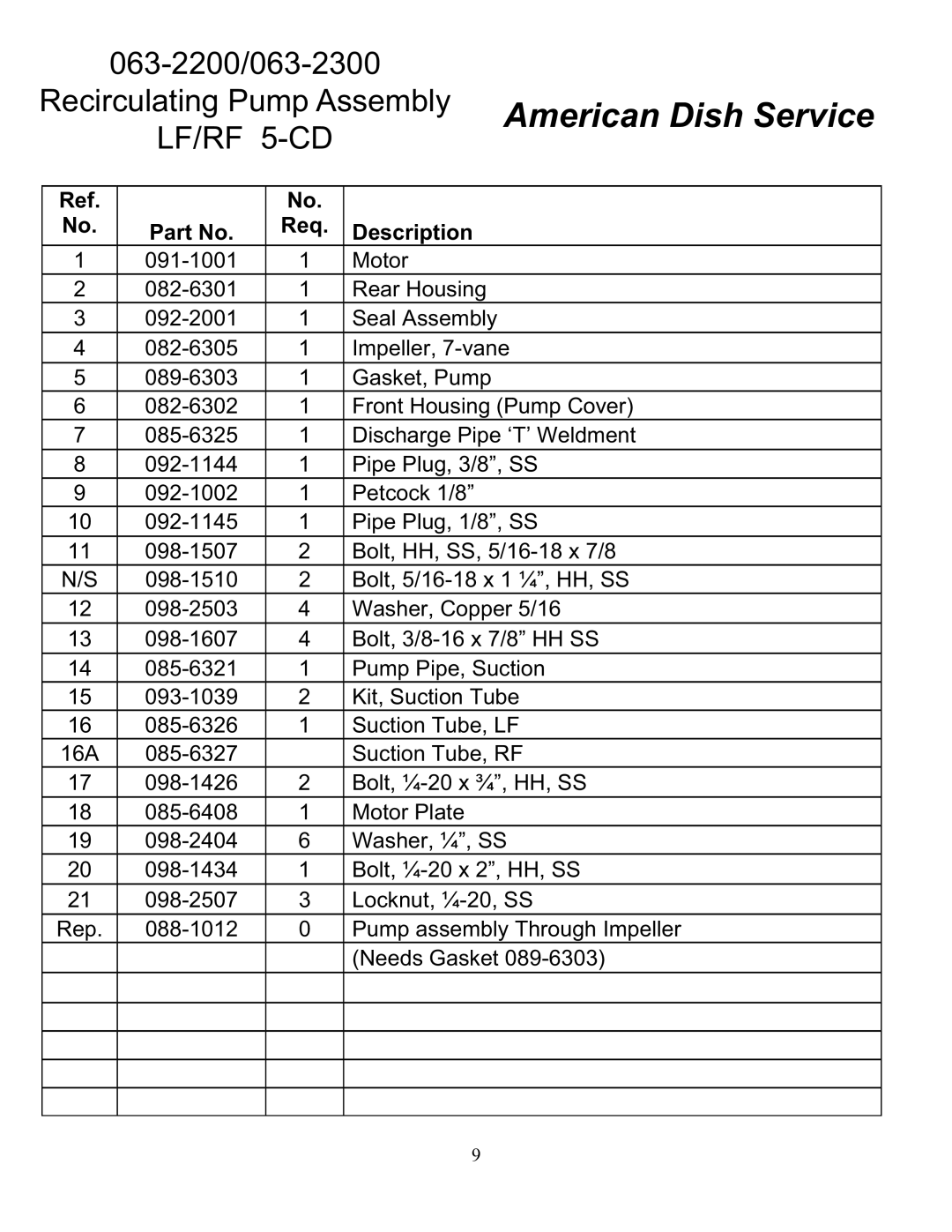 American Dish Service 5-CD LF/RF manual LF/RF 5-CD 