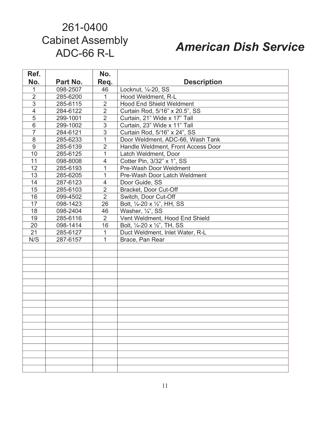 American Dish Service ADC-66 L-R/R-L manual Req Description 