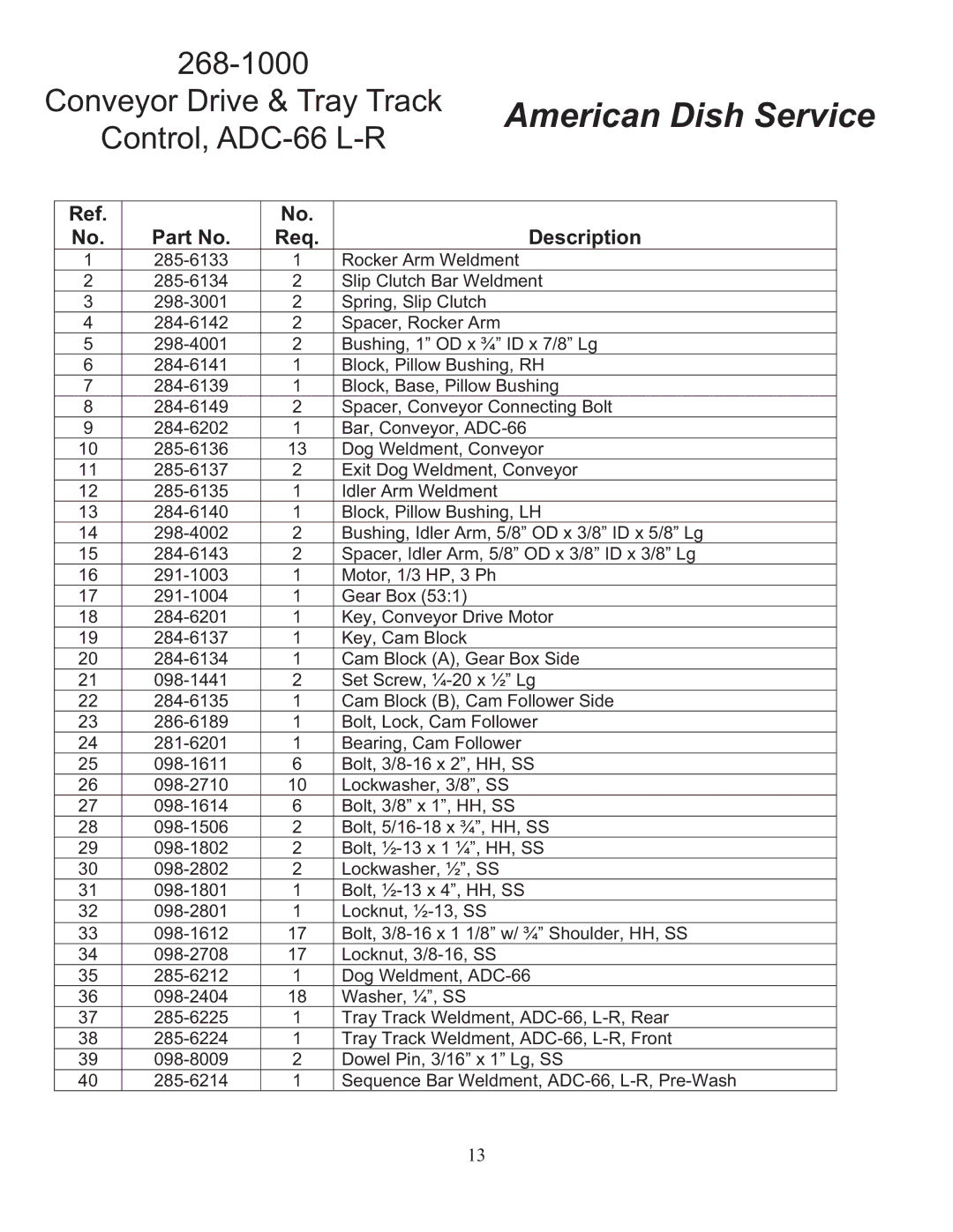 American Dish Service ADC-66 L-R/R-L manual 268-1000 