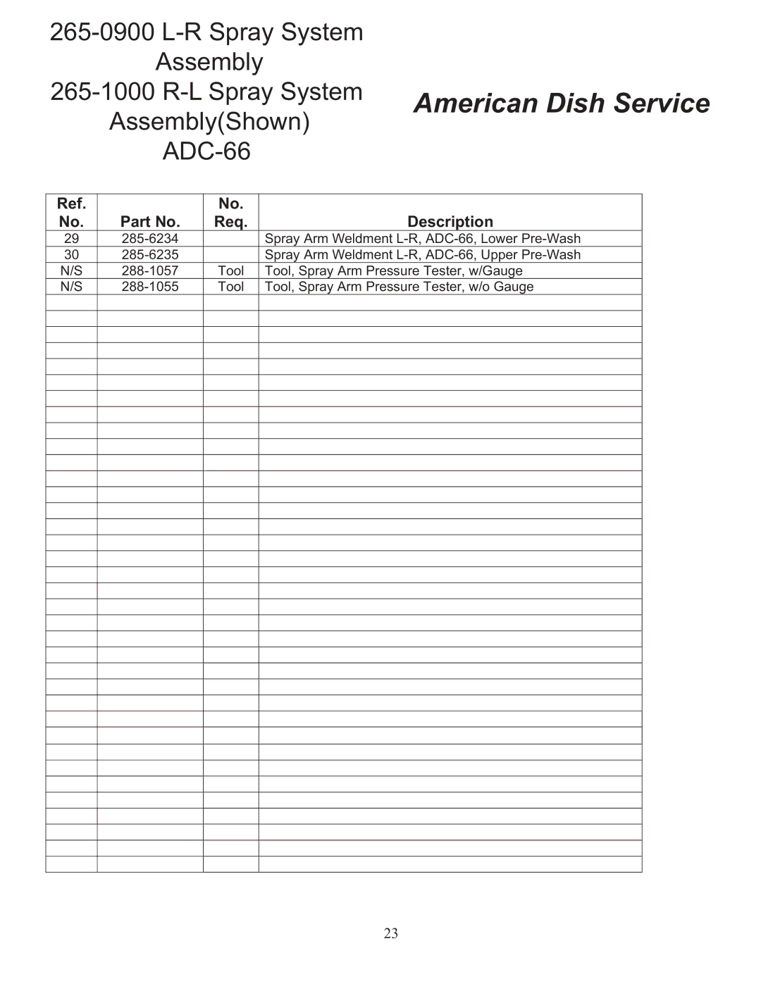 American Dish Service ADC-66 L-R/R-L manual Req Description 