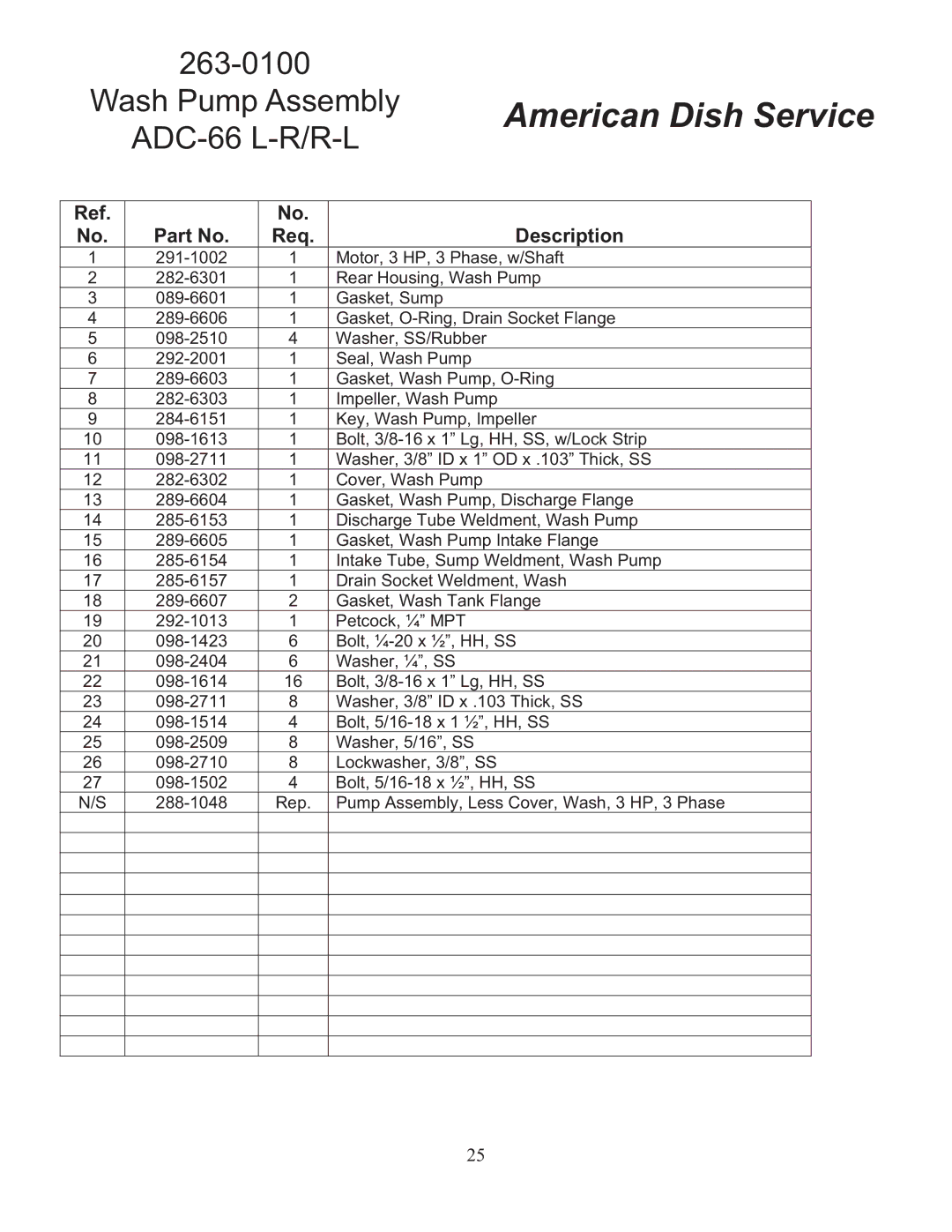 American Dish Service manual Wash Pump Assembly ADC-66 L-R/R-L 