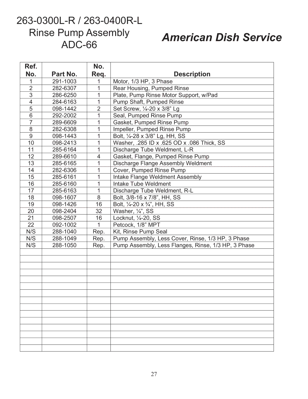 American Dish Service ADC-66 L-R/R-L manual Description 