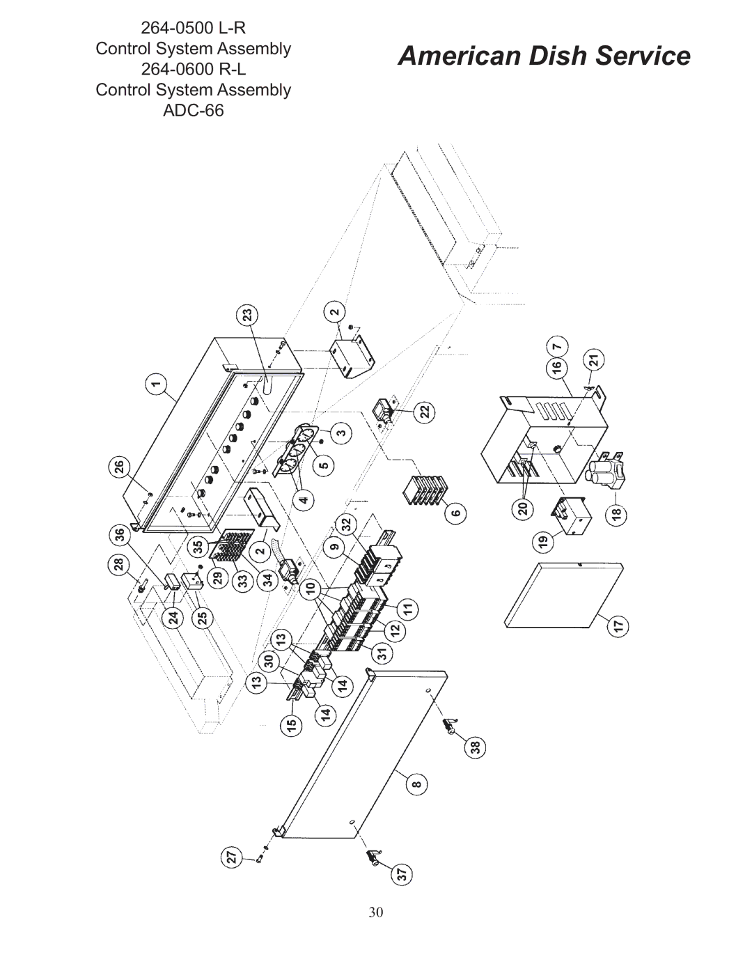 American Dish Service ADC-66 L-R/R-L manual L-R Control System Assembly 264-0600 R-L ADC-66 