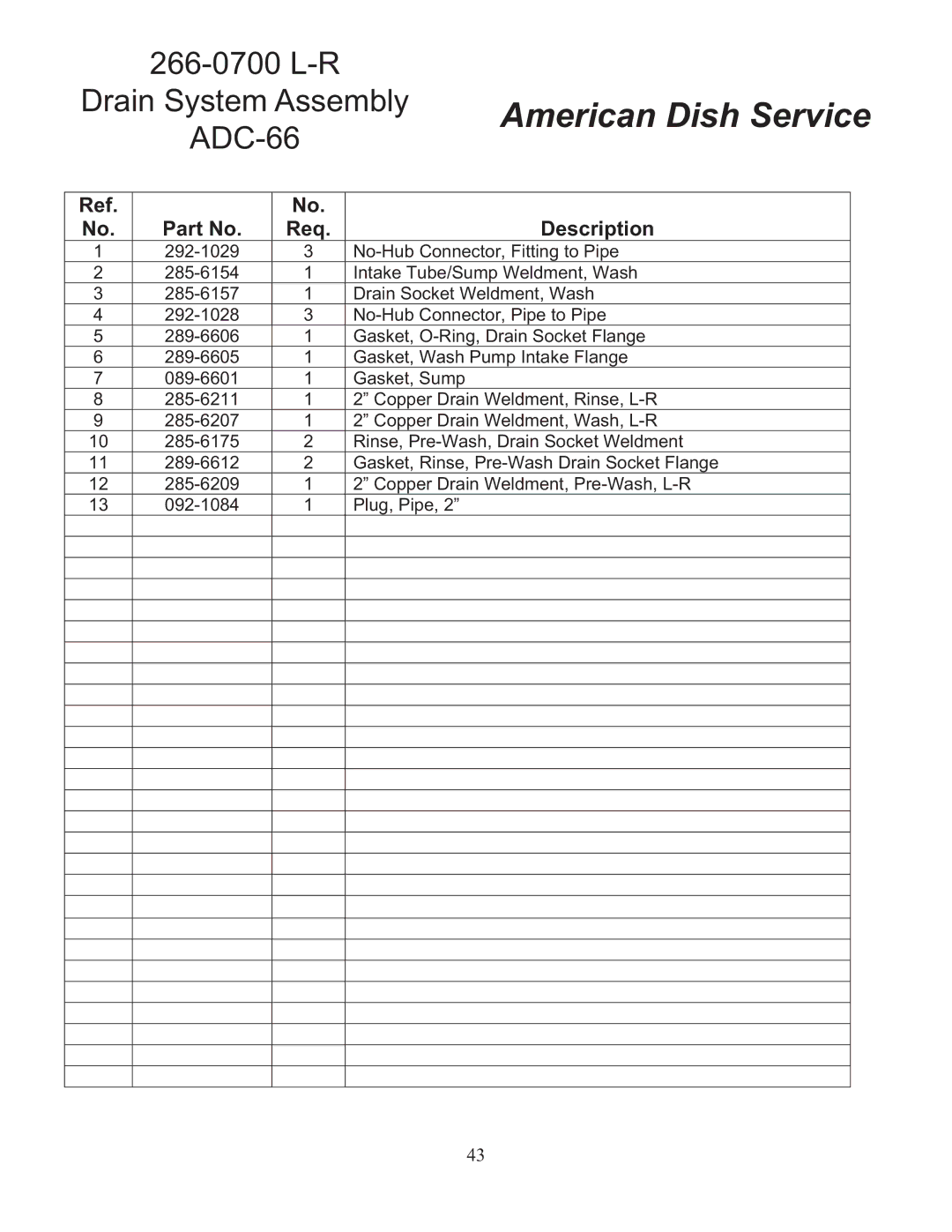 American Dish Service ADC-66 L-R/R-L manual L-R Drain System Assembly ADC-66 