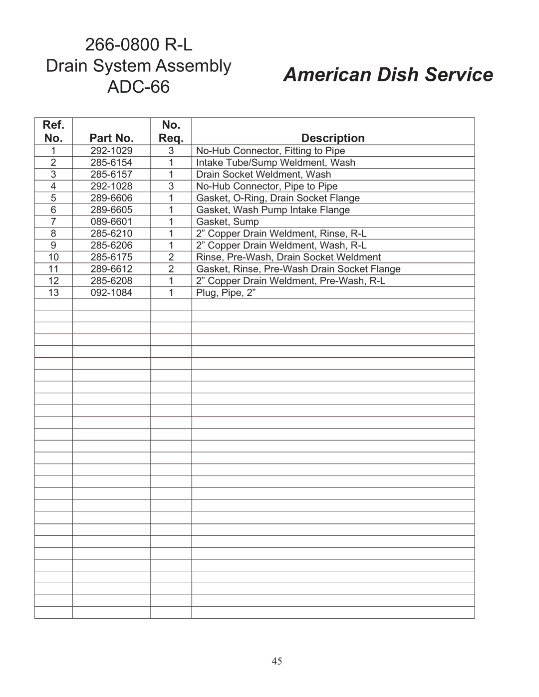 American Dish Service ADC-66 L-R/R-L manual R-L Drain System Assembly ADC-66 