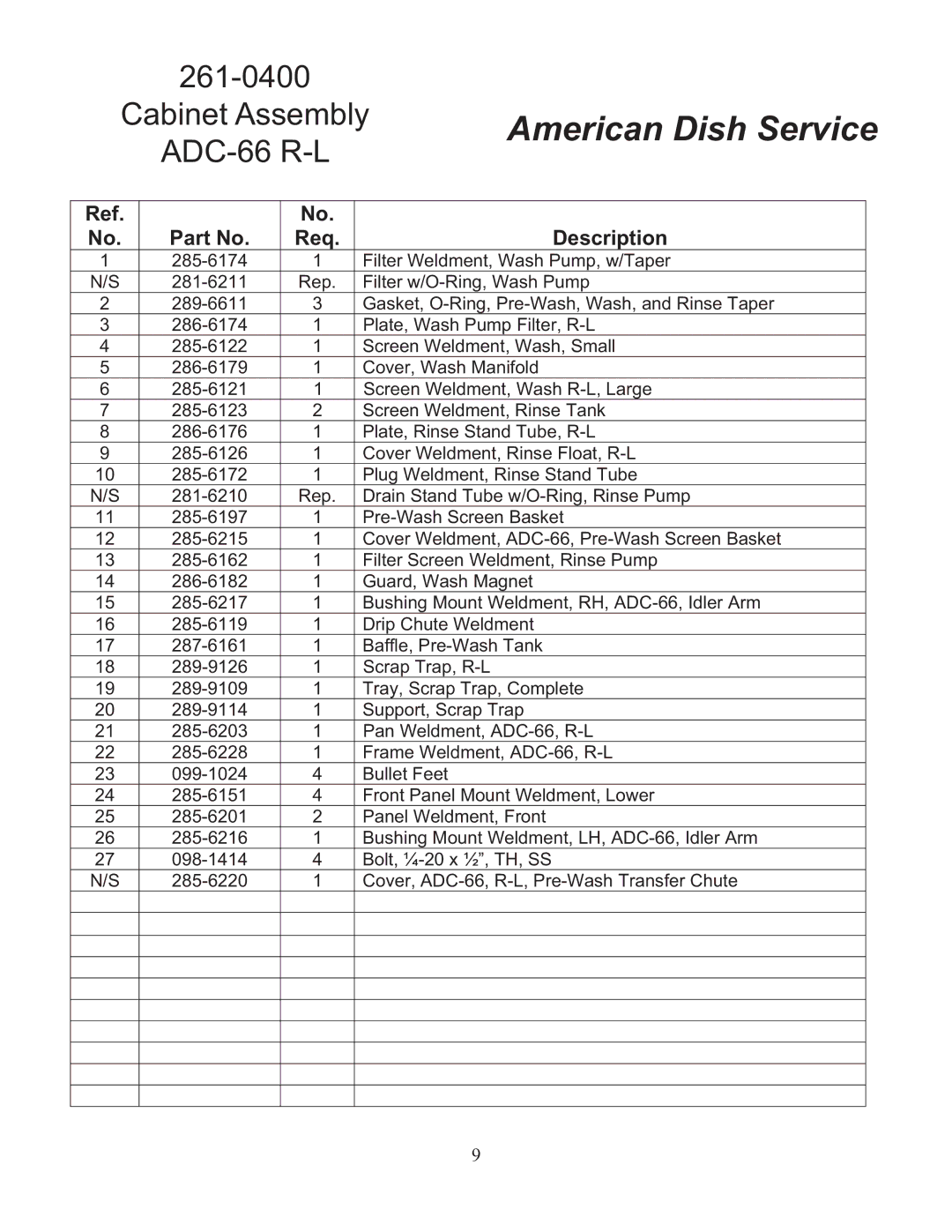 American Dish Service ADC-66 L-R/R-L manual Cabinet Assembly ADC-66 R-L 