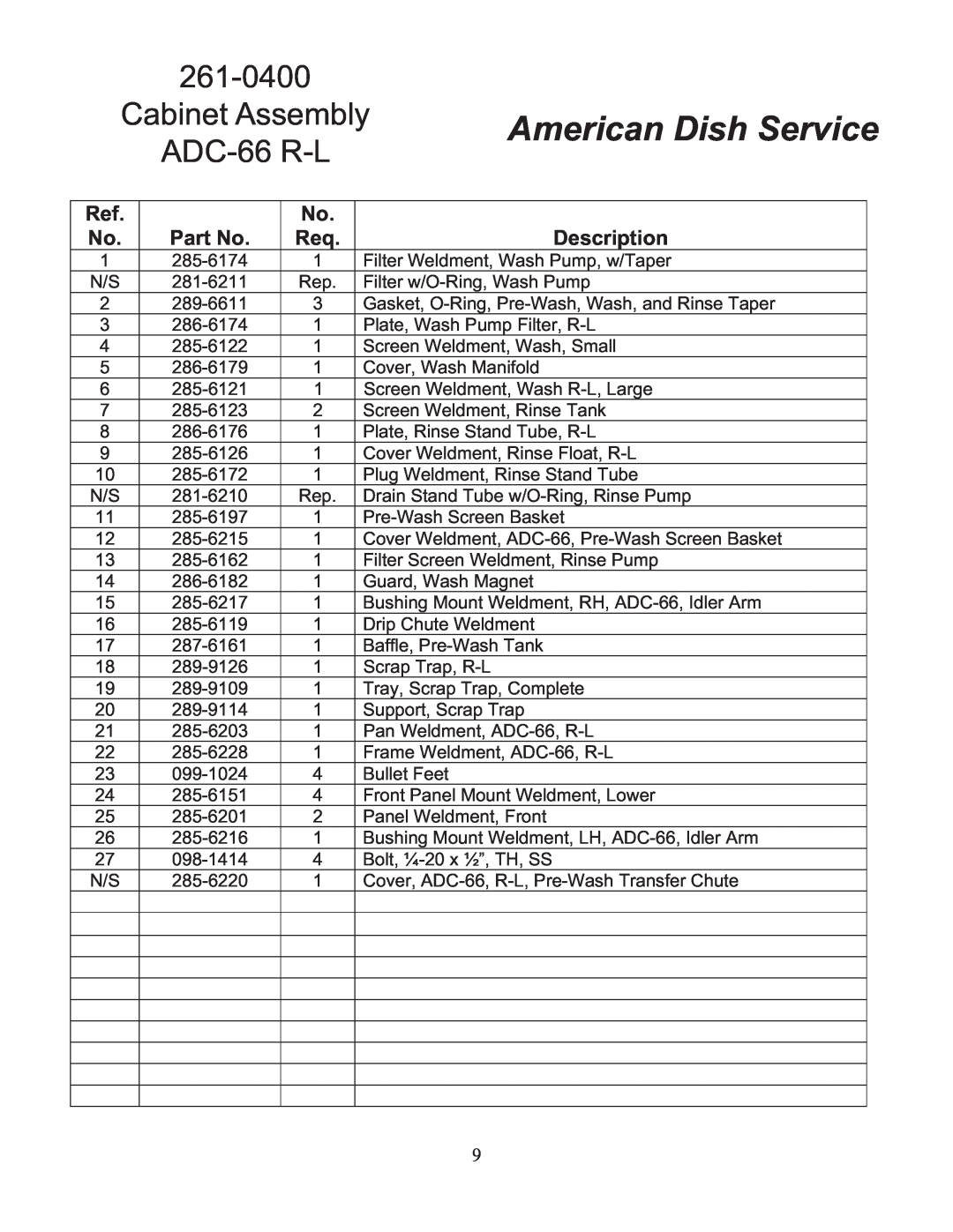American Dish Service ADC-66 L-R/R-L manual Cabinet Assembly ADC-66 R-L, American Dish Service, Part No, Description 