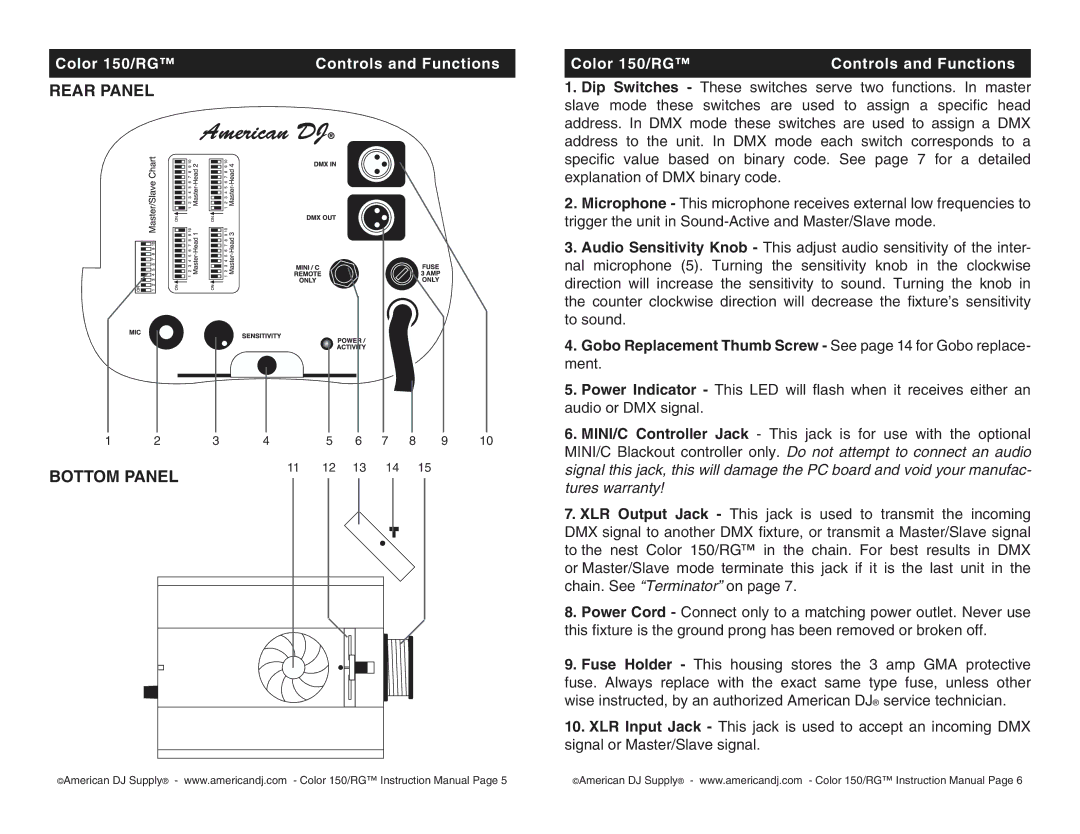 American DJ user service Rear Panel, Color 150/RG Controls and Functions 