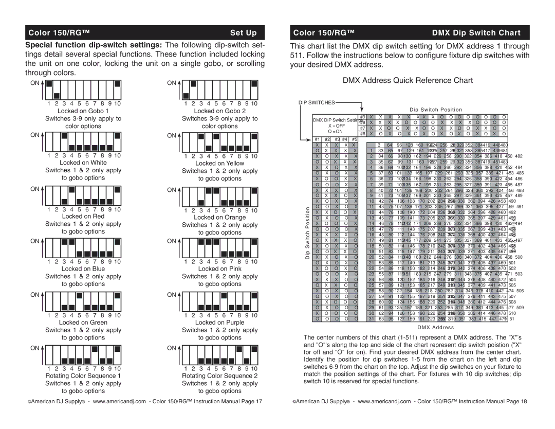 American DJ user service Color 150/RG DMX Dip Switch Chart, Dip Switch Position 