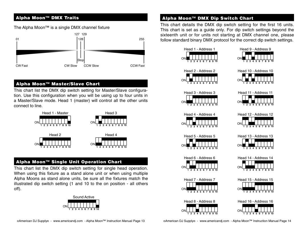 American DJ instruction manual Alpha Moon DMX Traits, Alpha Moon Master/Slave Chart, Alpha Moon DMX Dip Switch Chart 