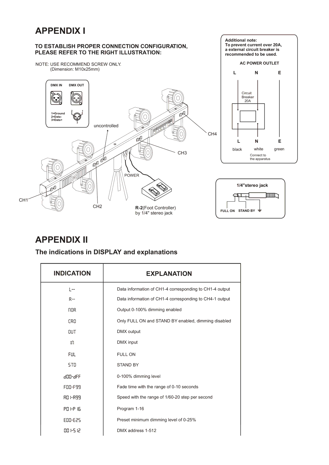 American DJ Bar-T-Cue operation manual Indication 