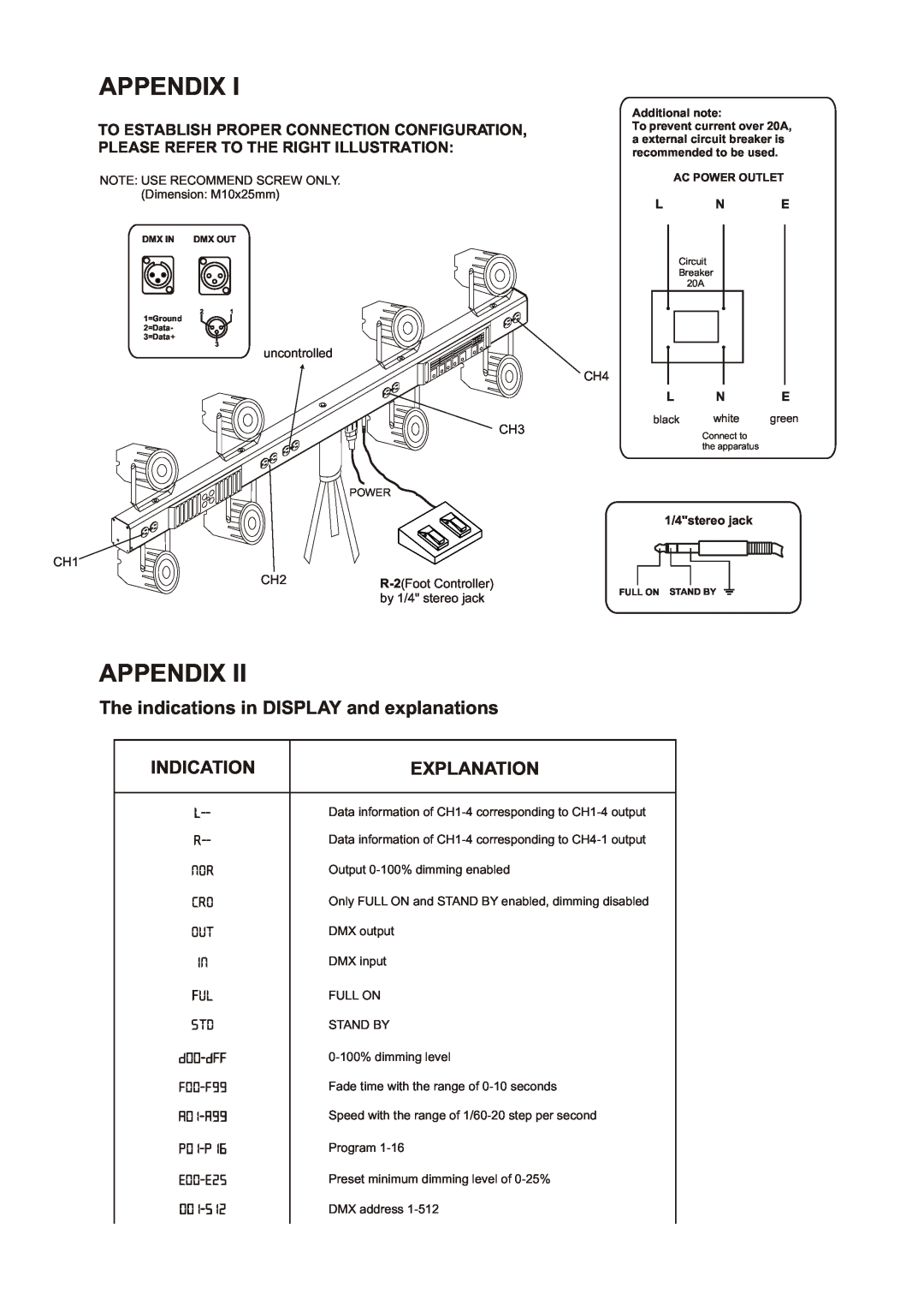 American DJ Bar-T-Cue Appendix, Indication, The indications in DISPLAY and explanations, Explanation, E00-E25 