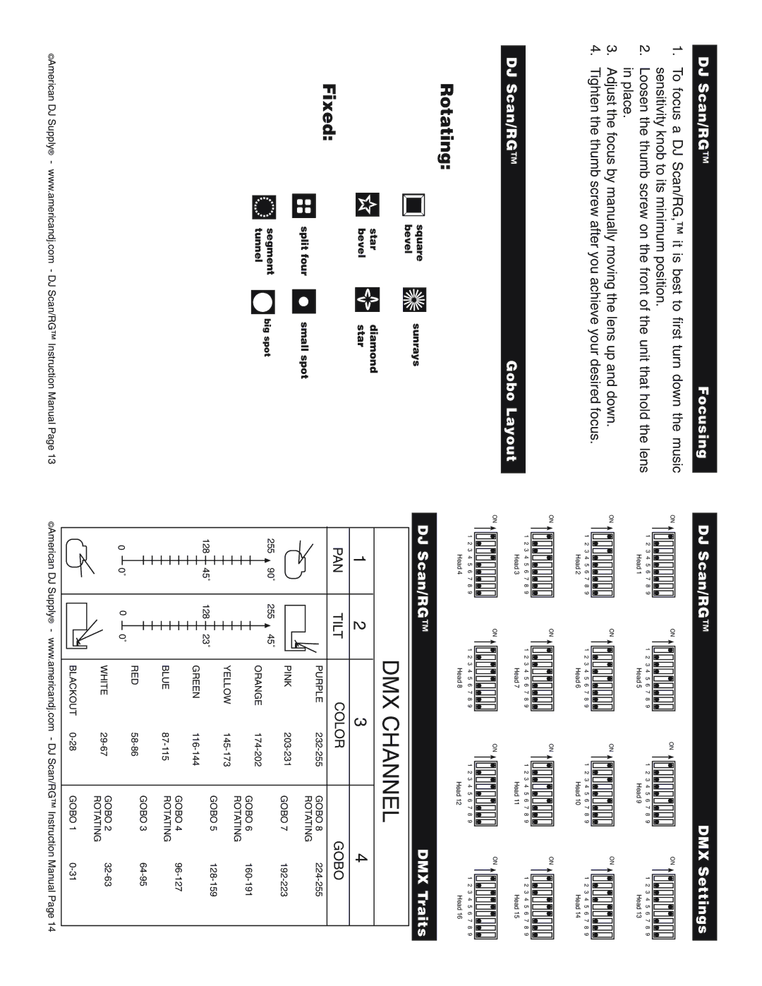 American DJ DJ Scan/RG instruction manual Rotating, Fixed 