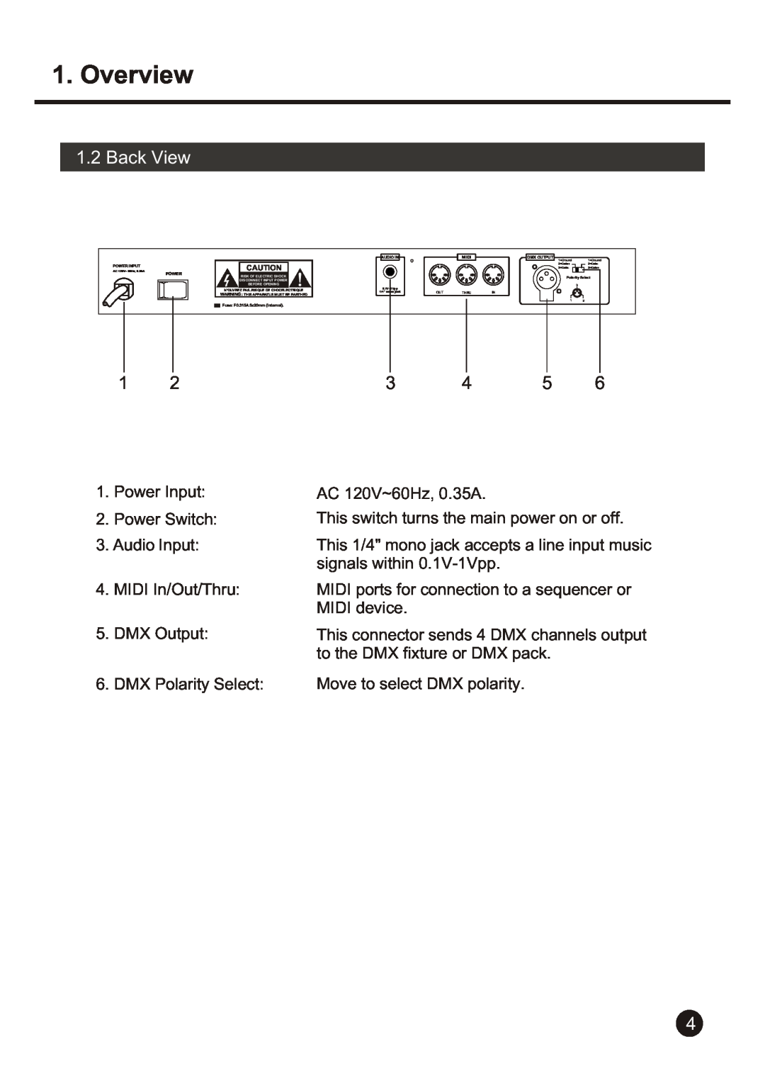 American DJ FC 400 user manual Overview, Back View 