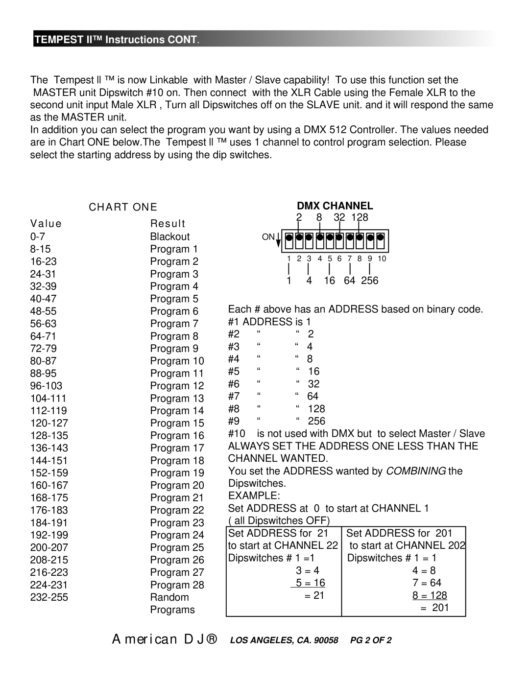 American DJ HMI 575TM specifications Chart ONE, DMX Channel 