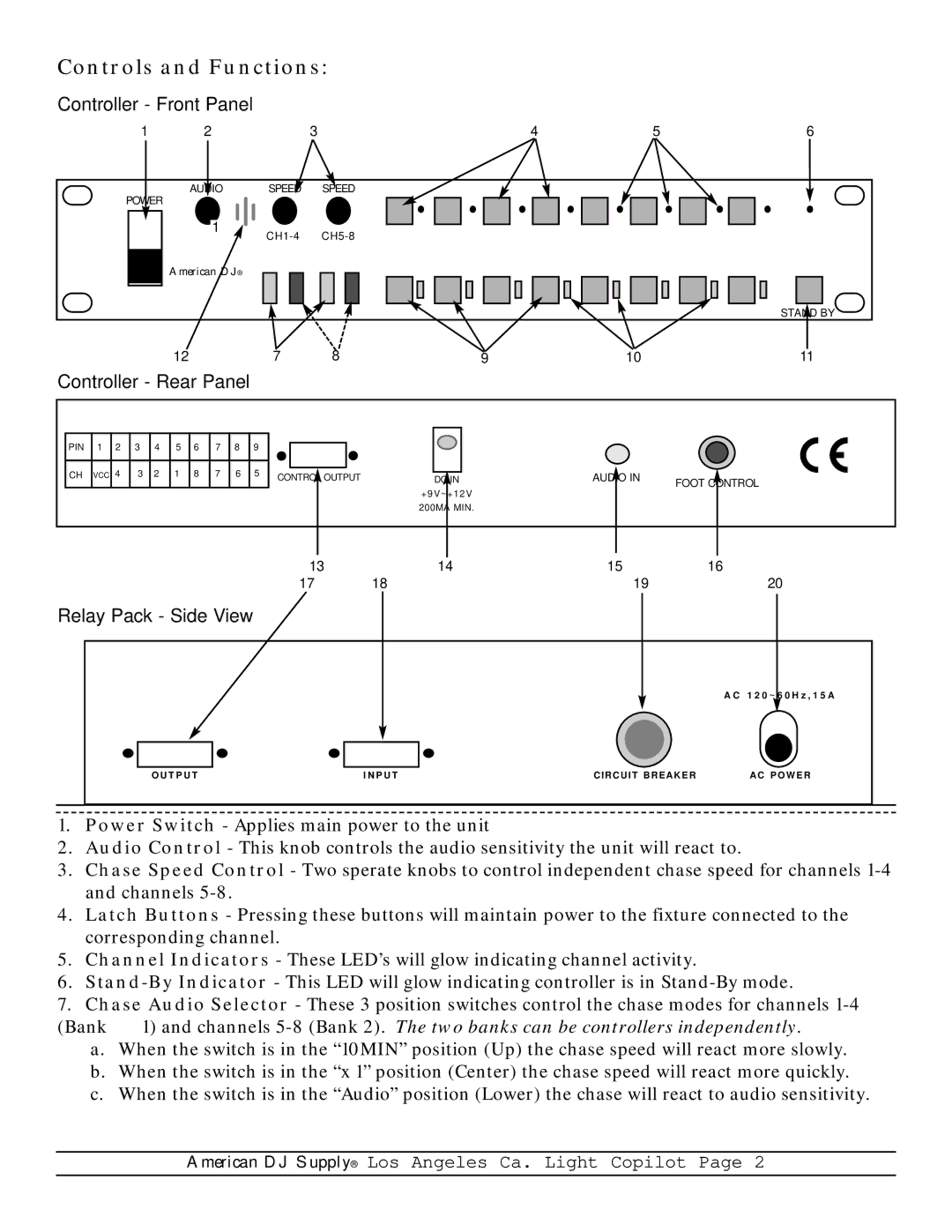 American DJ Light Copilot operating instructions Controls and Functions, Relay Pack Side View 