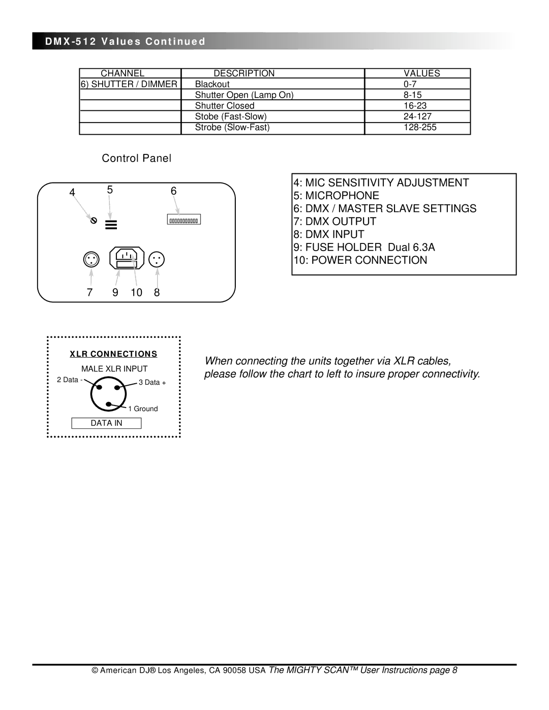 American DJ Mighty Scan warranty Power Connection 