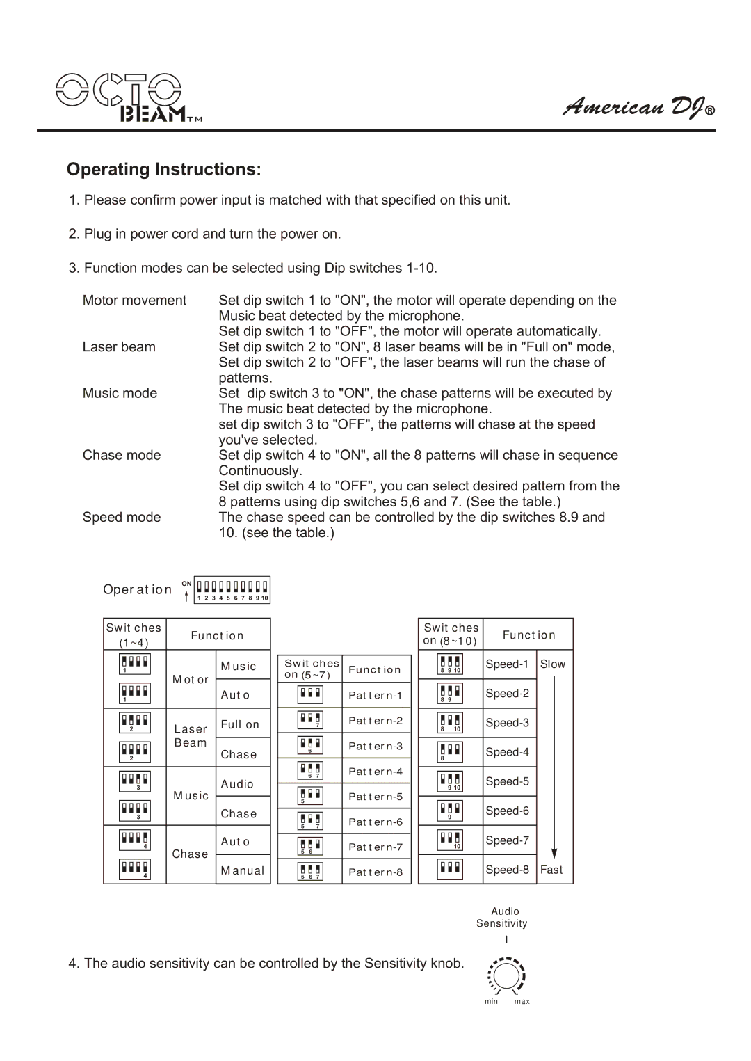 American DJ Octo Beam technical specifications American DJ, BEAMtm, Operating Instructions, Operation 