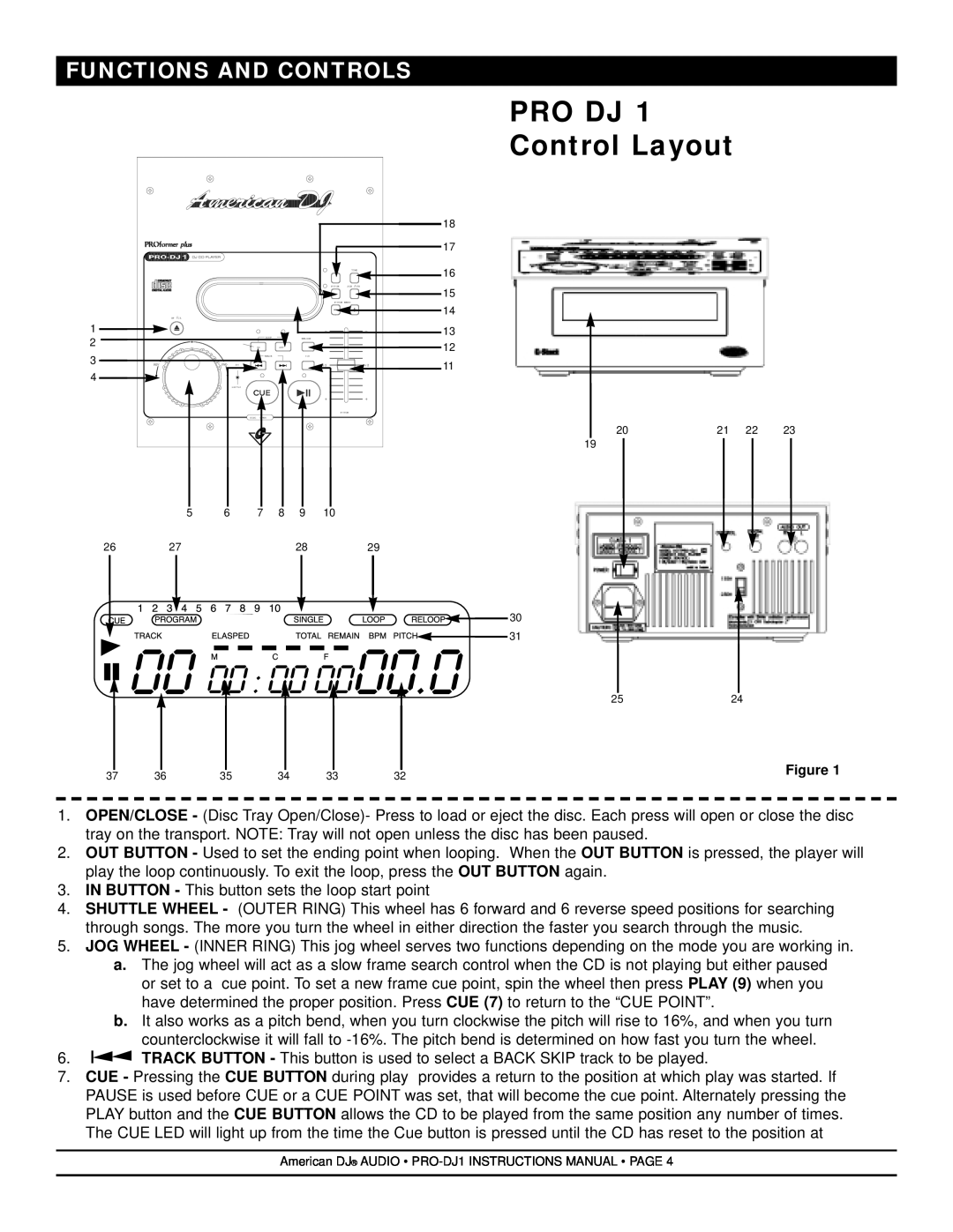 American DJ PRO-DJ1 manual Functions And Controls, PRO DJ Control Layout 