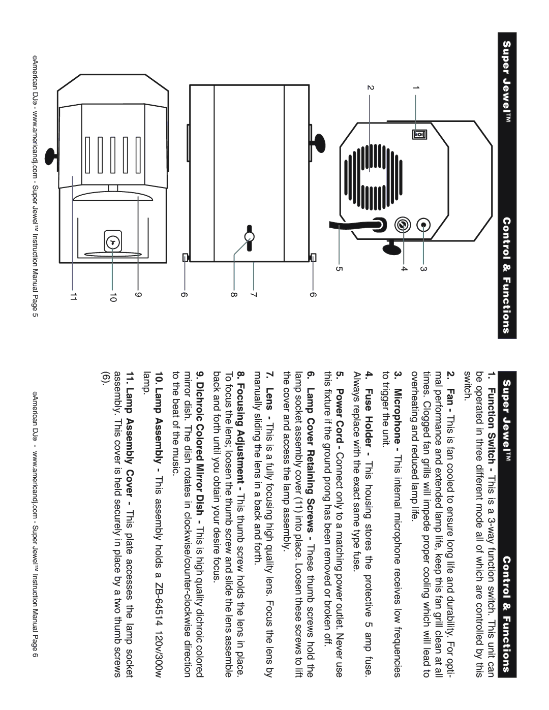 American DJ instruction manual Super Jewel Control & Functions 