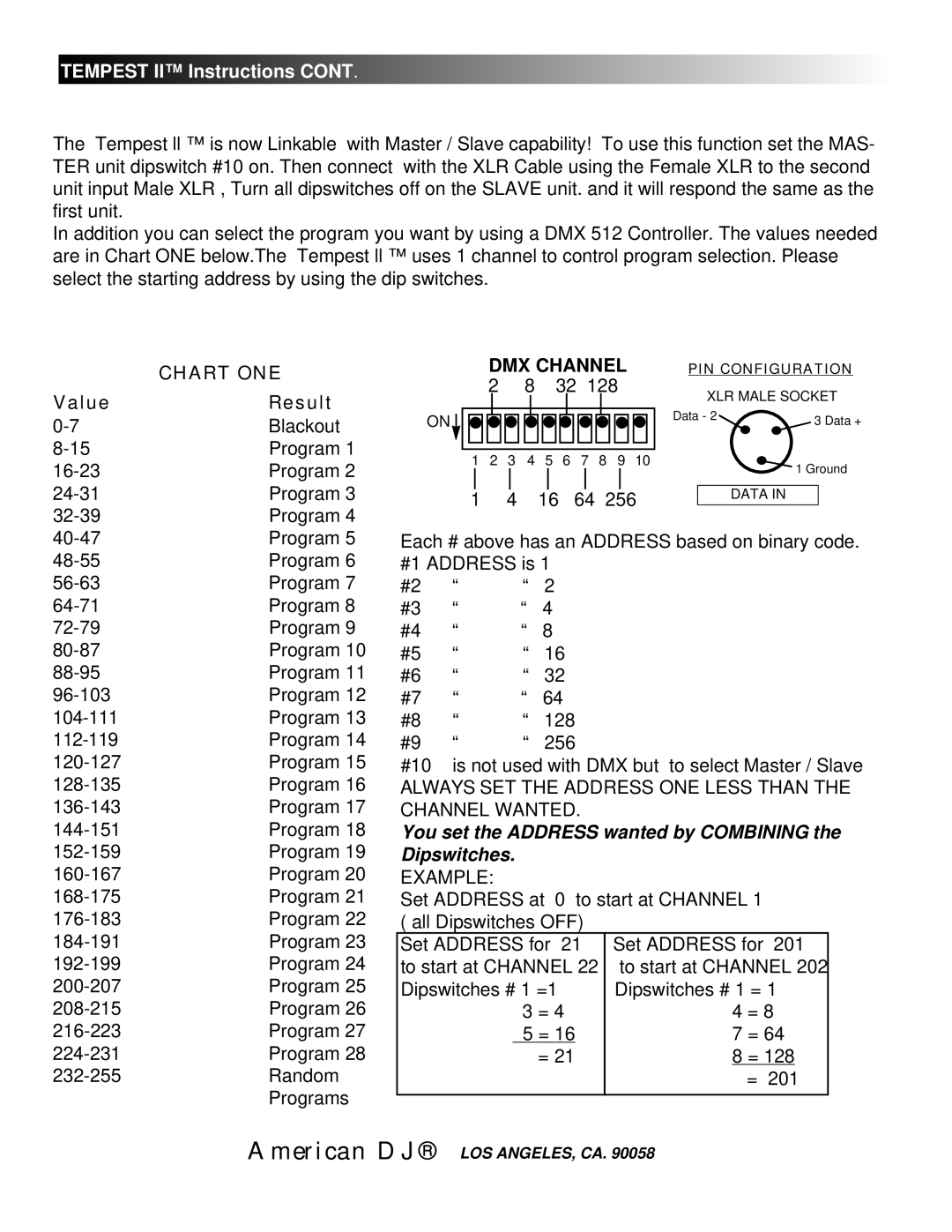 American DJ Tempest II/AS specifications Tempest II Instructions, Chart ONE, DMX Channel 