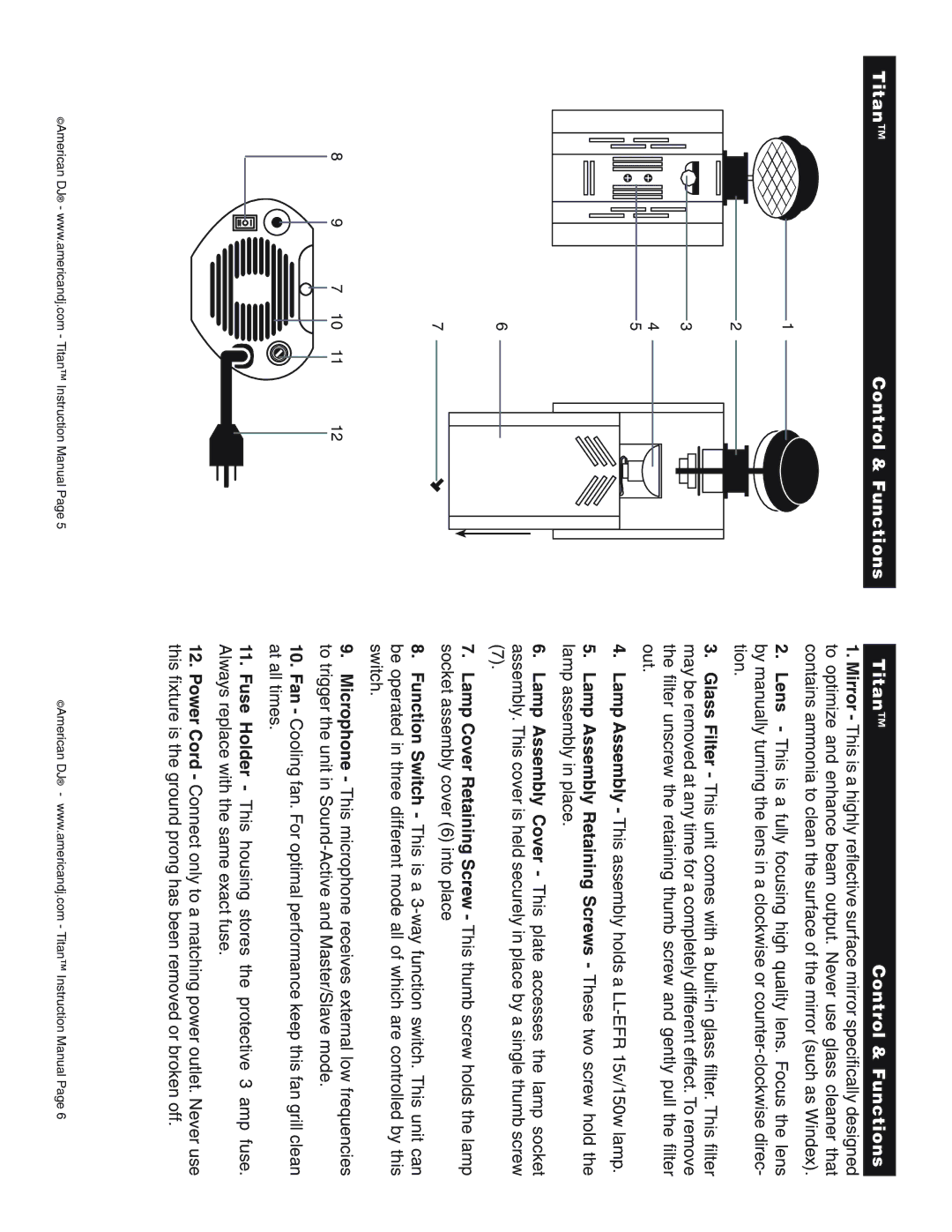 American DJ instruction manual Titan Control & Functions 