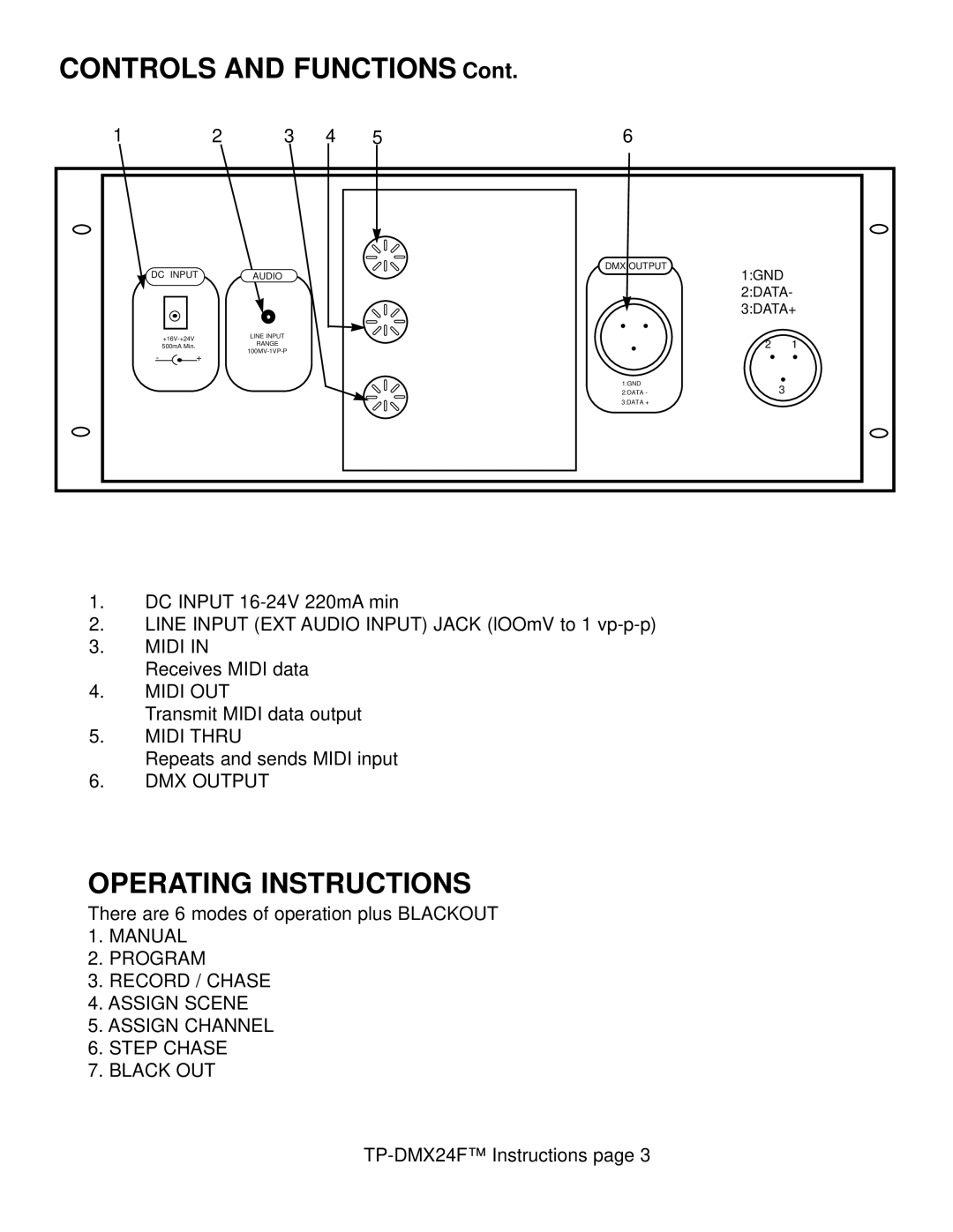 American DJ TP-DMX24F specifications Operating Instructions 