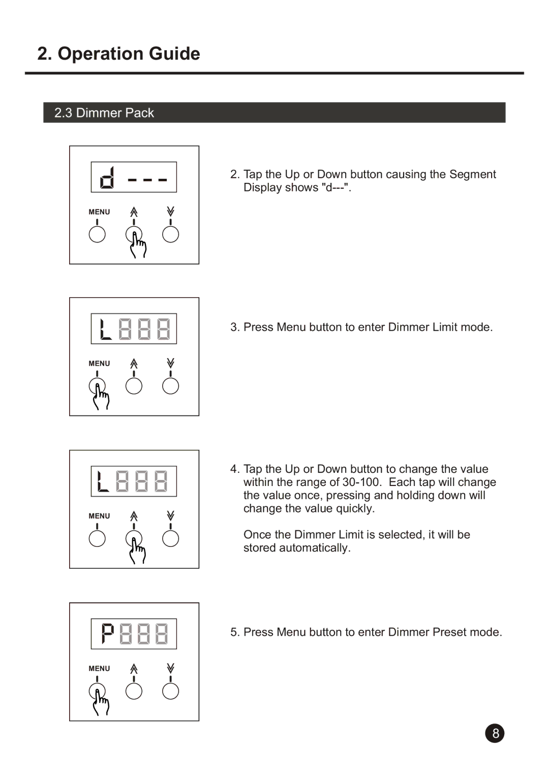 American DJ Uni Pack user manual Dimmer Pack 