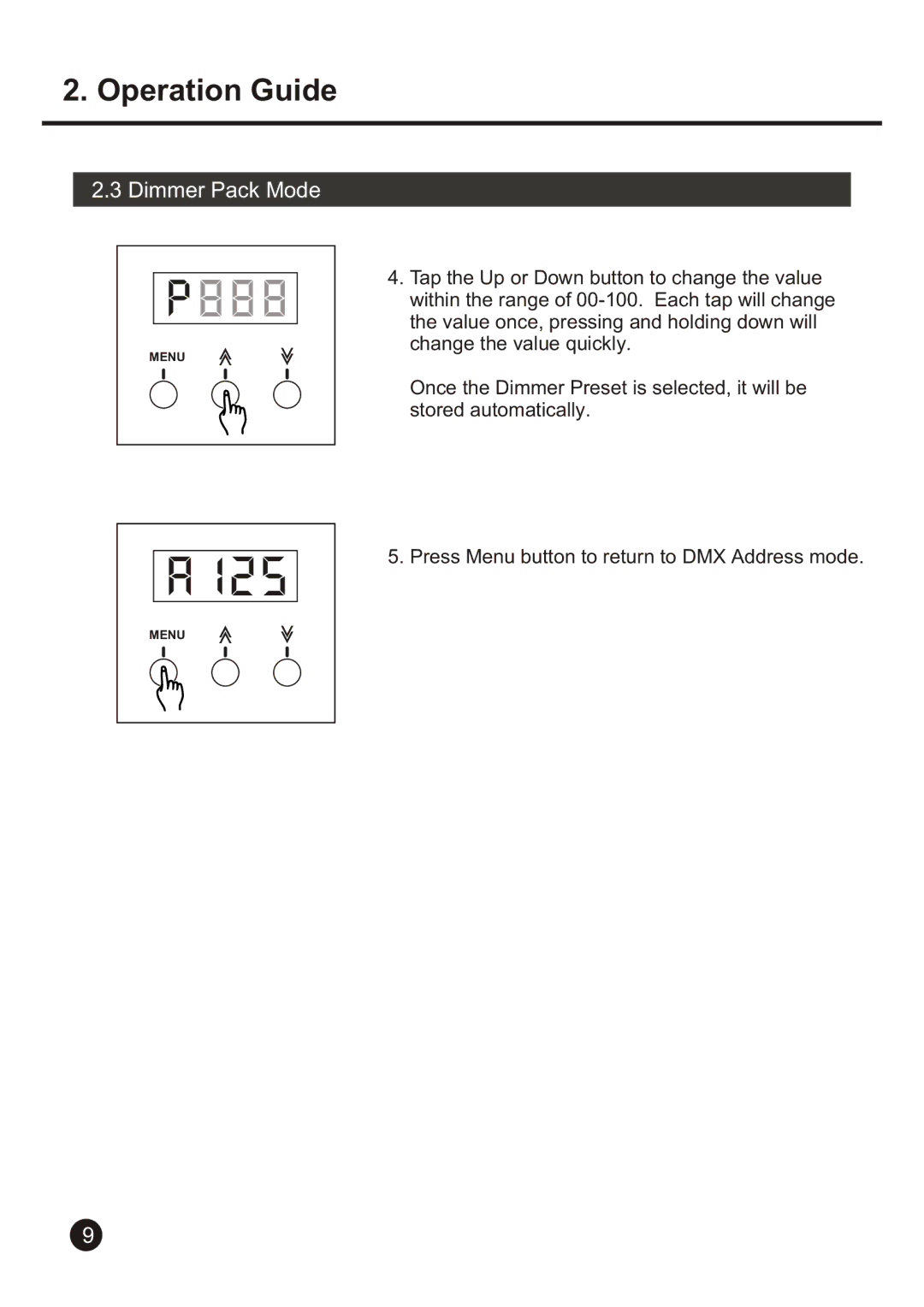 American DJ Uni Pack user manual Operation Guide 