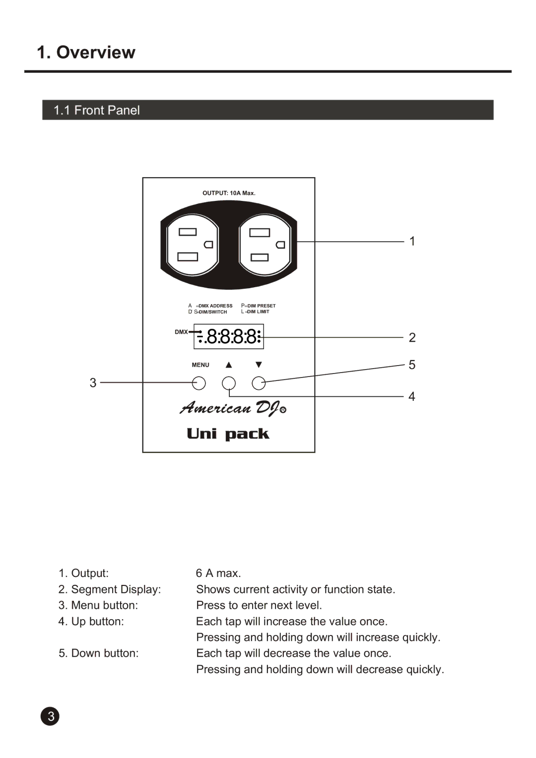 American DJ Uni Pack user manual American DJ, Front Panel 